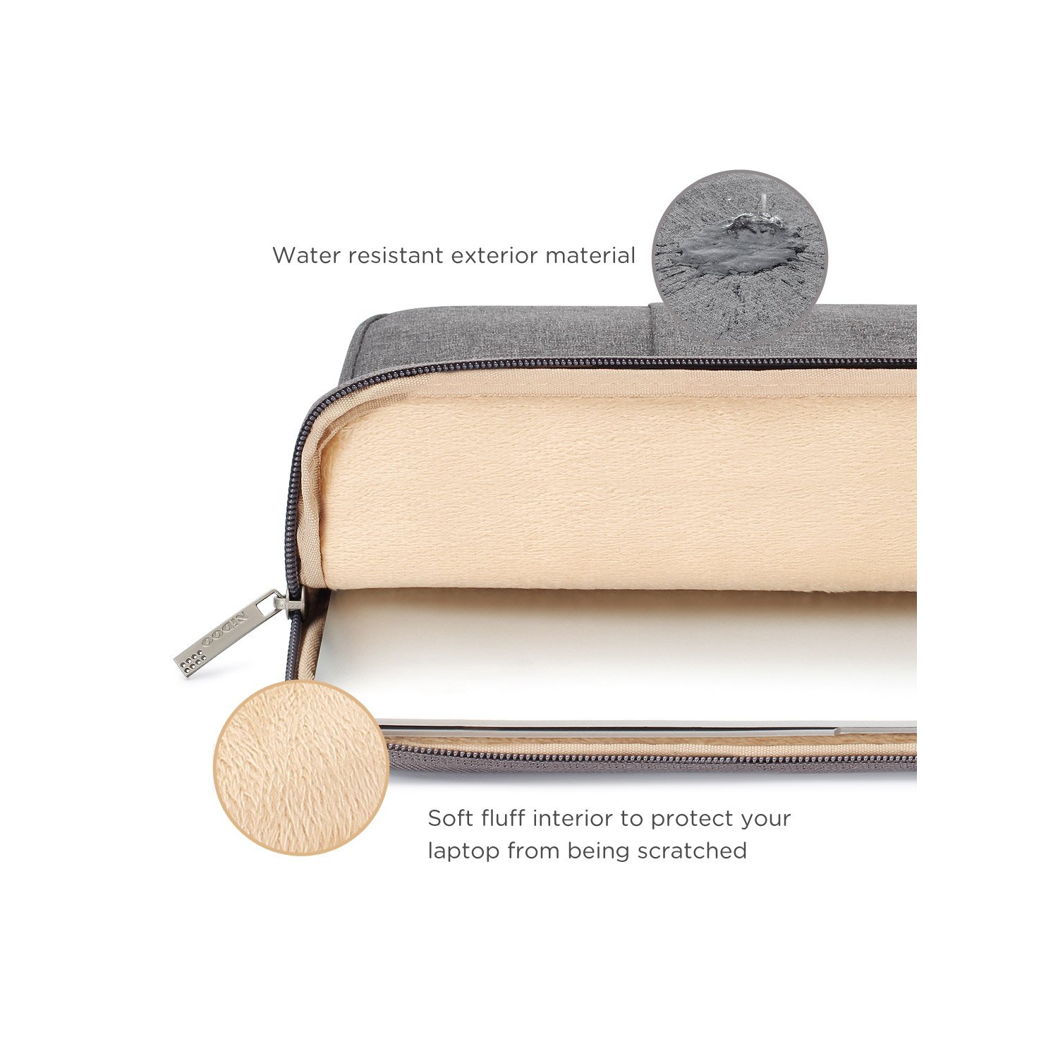 NIDOO – Étui d’ordinateur portatif résistant à l’eau pour ordinateur portatif 14 po/Lenovo ThinkPad X1 Carbon/Flex 1 de 14 po