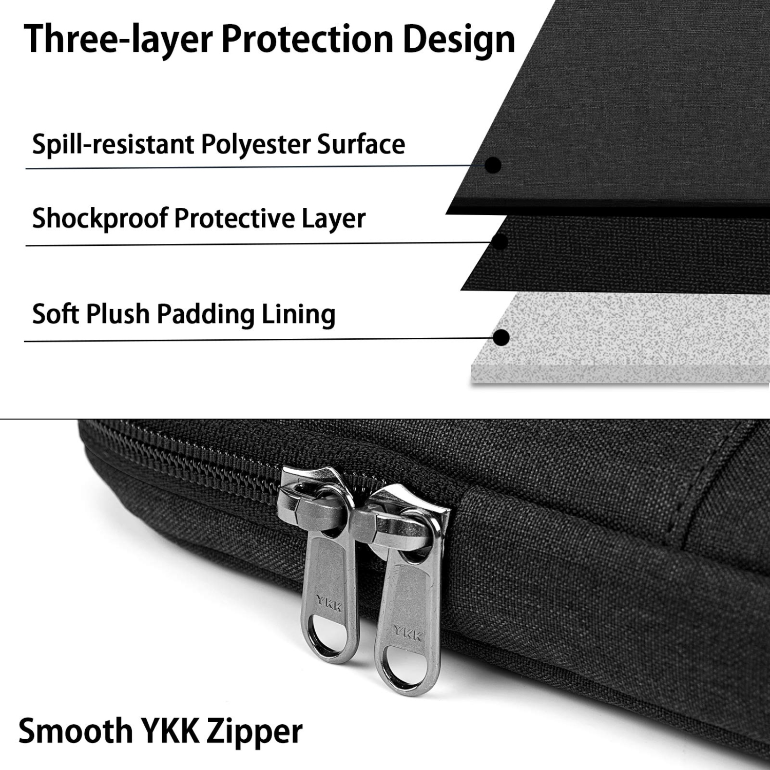 Laptop Sleeve 13-14 inch Waterproof Business Laptop case Compatible with 13 MacBook air pro case Notebook Protective Handbag Laptop Bag for Men Women