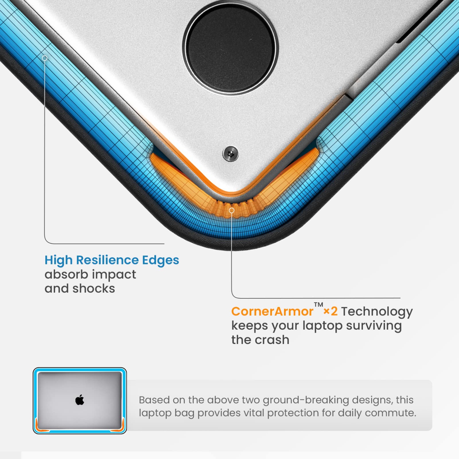 tomtoc 360 Protective Laptop Case for 13-inch MacBook Air M2/A2681 M1/A2337 2022-2018, 13 Inch MacBook Pro M2/A2686 M1/A2338