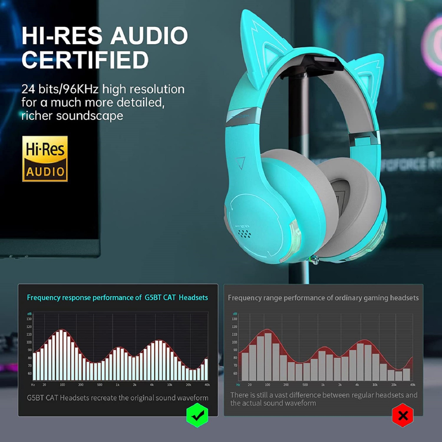 Edifier G5BT CAT Wireless Bluetooth Wired Cat Ear Gaming Headset with Mic