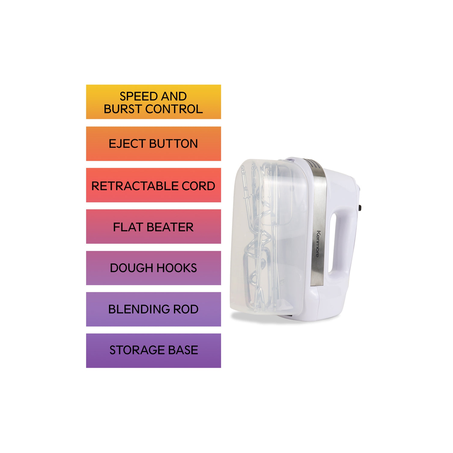 Kenmore 5-Speed Hand Mixer Beater Blender 250W White Includes Dishwasher-Safe Beaters, Dough Hooks & Liquid Blending Rod Automatic Cord Retraction