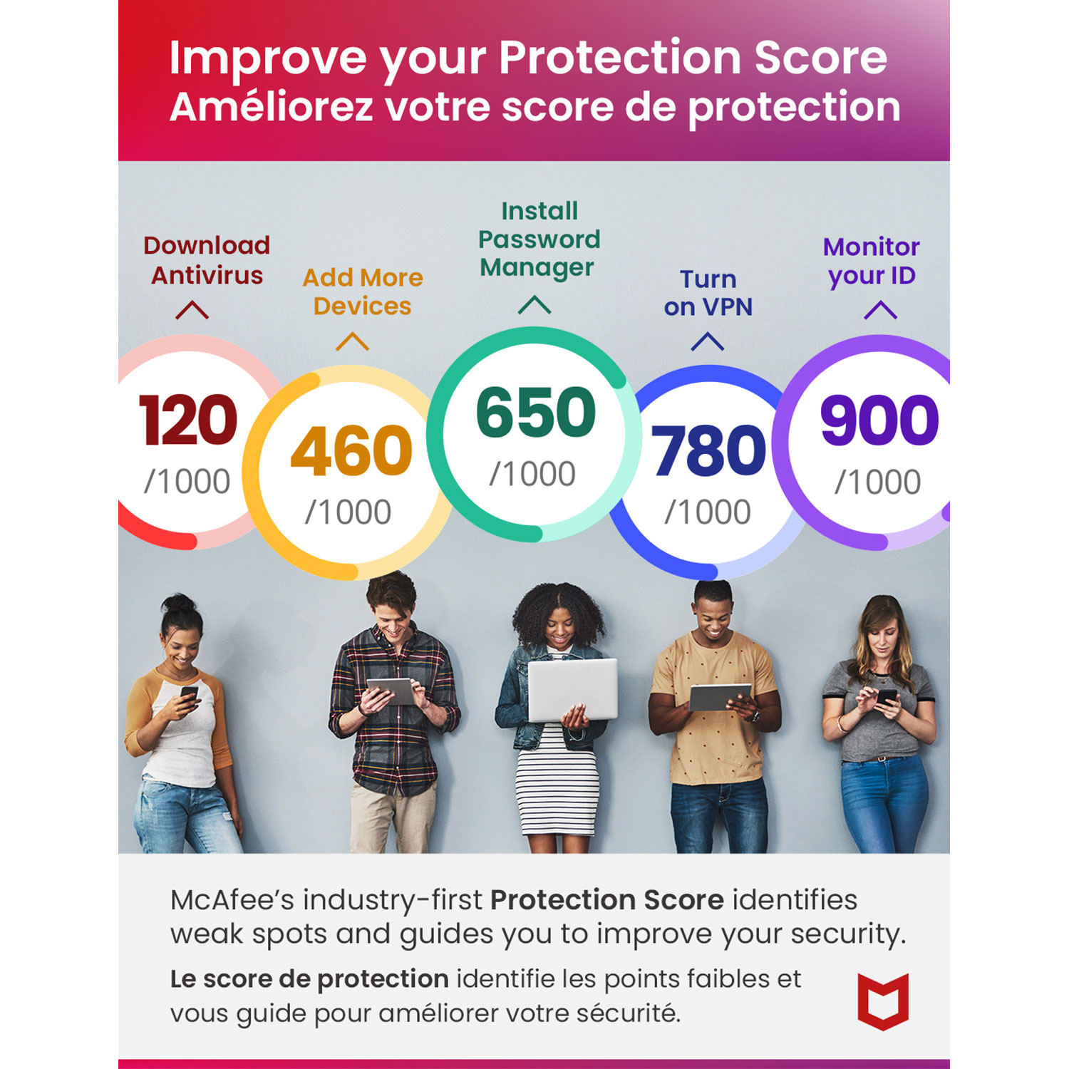 McAfee Total Protection - 3 Device - 1 Year