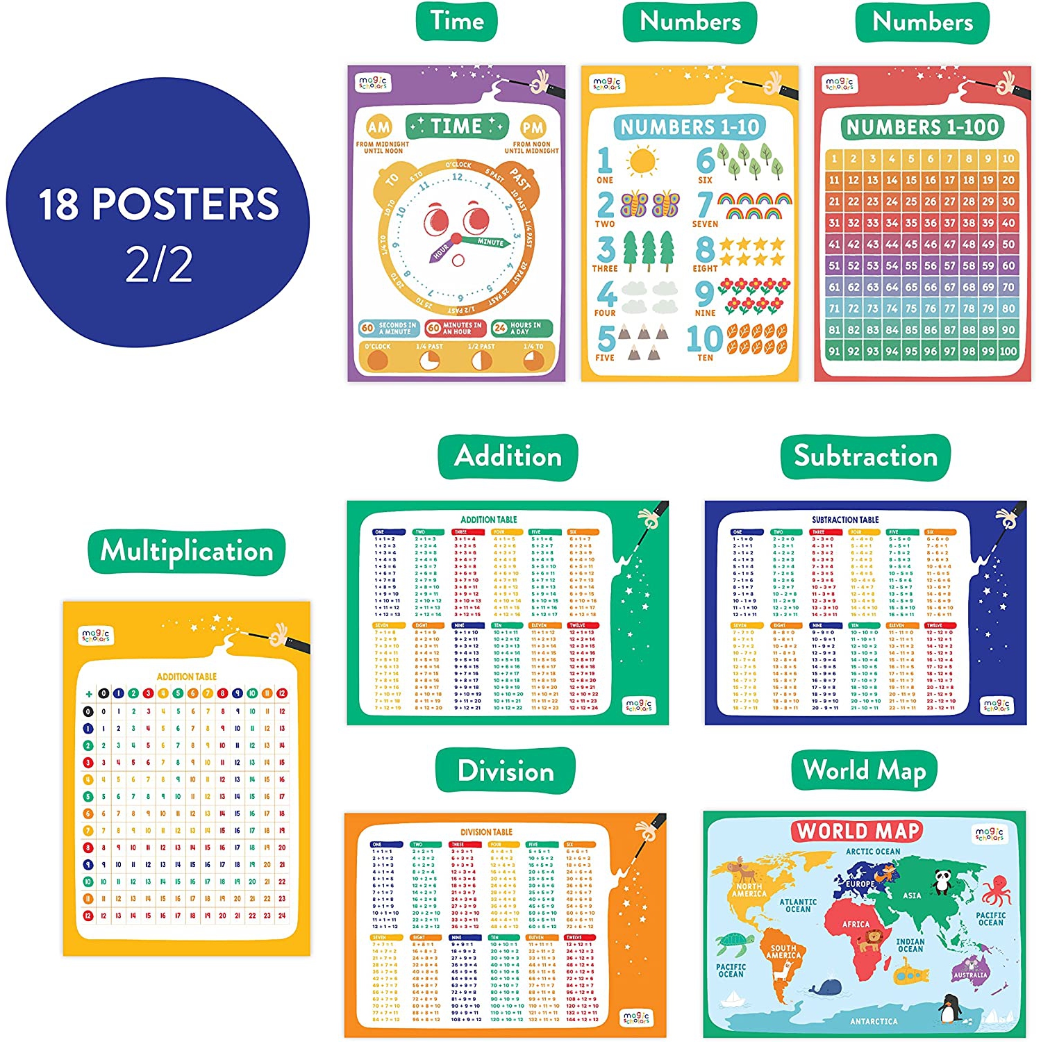 Magic Scholars Educational Posters, 18 Bundle Pack, Classroom Decor for Kids Toddler Learning Activities, Kindergarten, Pre School, Homeschool