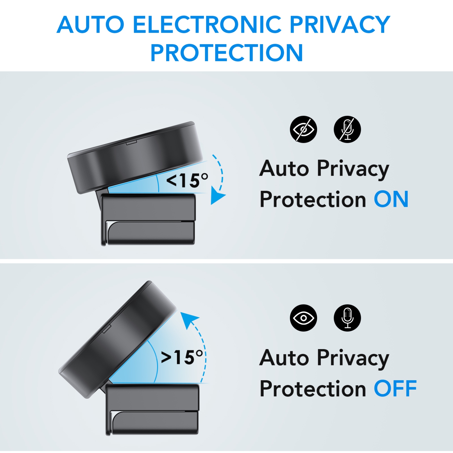 EMEET C955 Webcam Web camera 1080p 30FPS