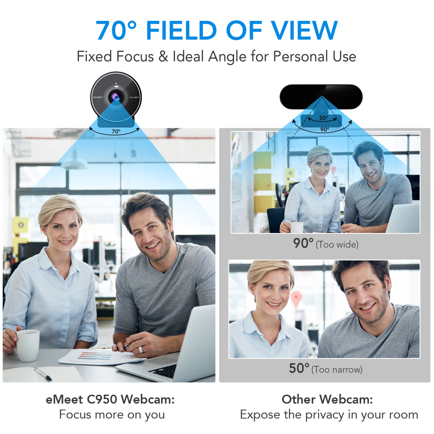 EMEET C955 Webcam Web camera 1080p 30FPS