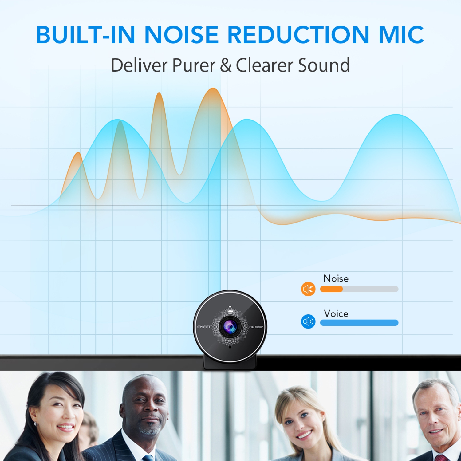 EMEET C955 Webcam Web camera 1080p 30FPS