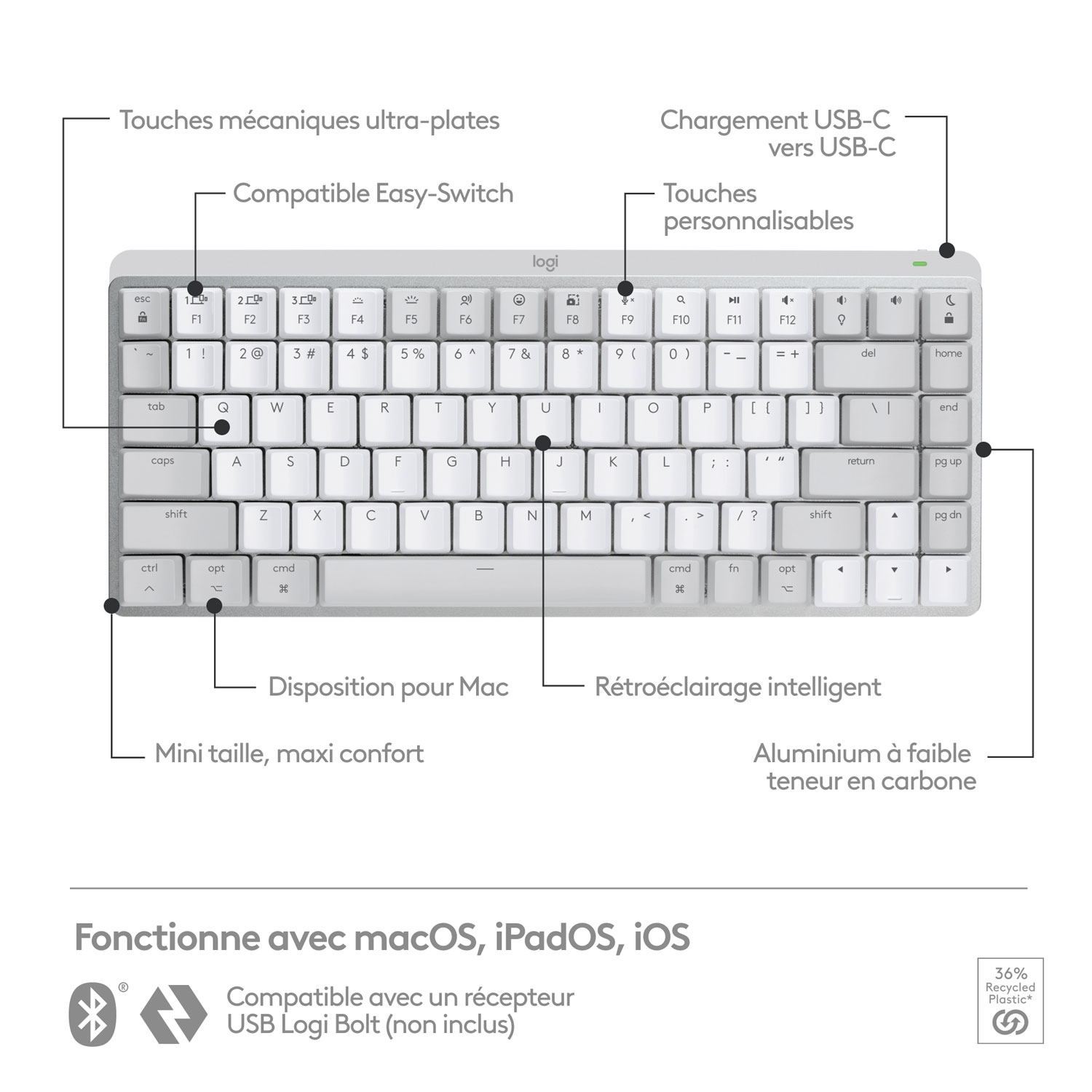 Logitech MX Mechanical Mini Bluetooth Backlit Mechanical Ergonomic Keyboard for Mac - Pale Grey