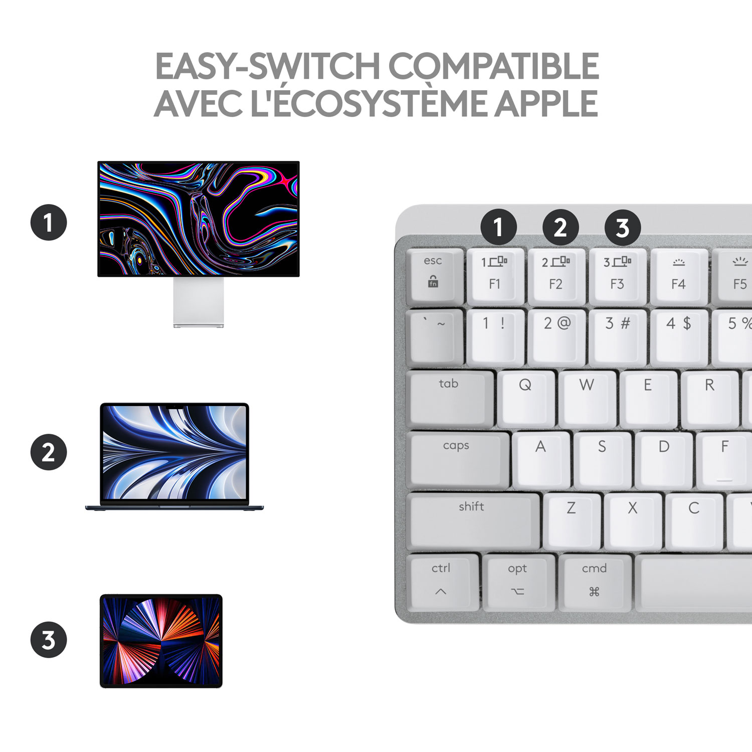 Logitech MX Mechanical Mini Bluetooth Backlit Mechanical Ergonomic Keyboard for Mac - Pale Grey