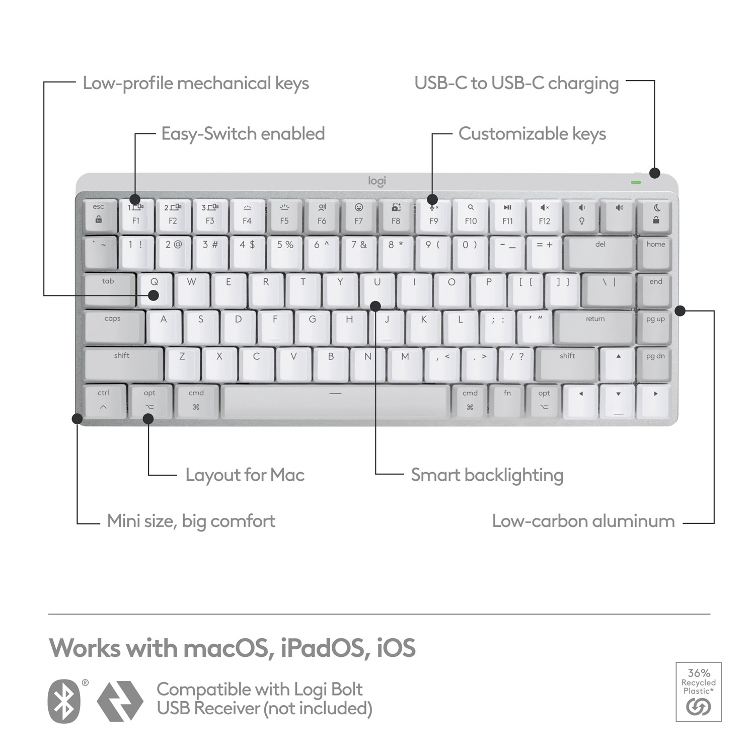 Logitech MX Mechanical Mini Bluetooth Backlit Mechanical Ergonomic Keyboard for Mac - Pale Grey