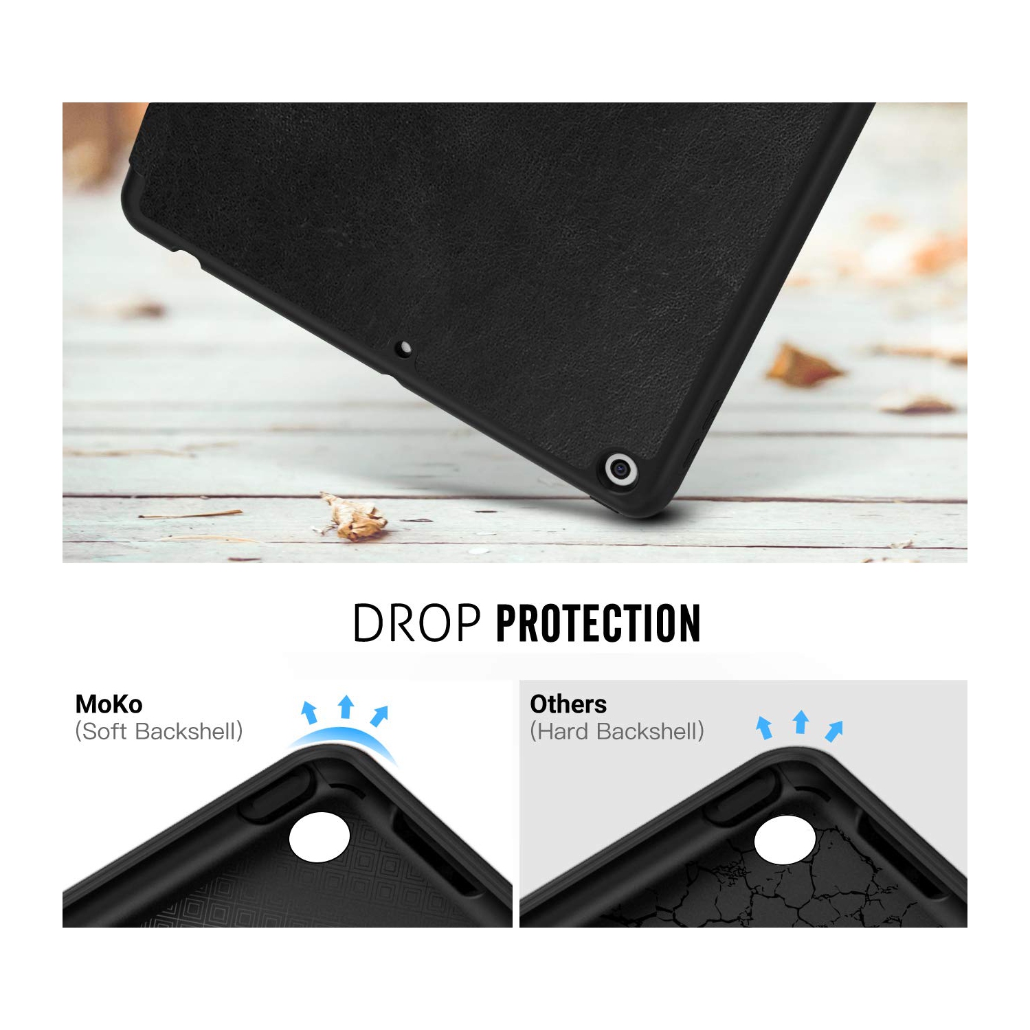 MoKo iPad 10.2 Case iPad 9th Generation 2021 / 8th Generation 2020 / 7th Generation 2019 Case with Pencil Holder, Soft TPU S