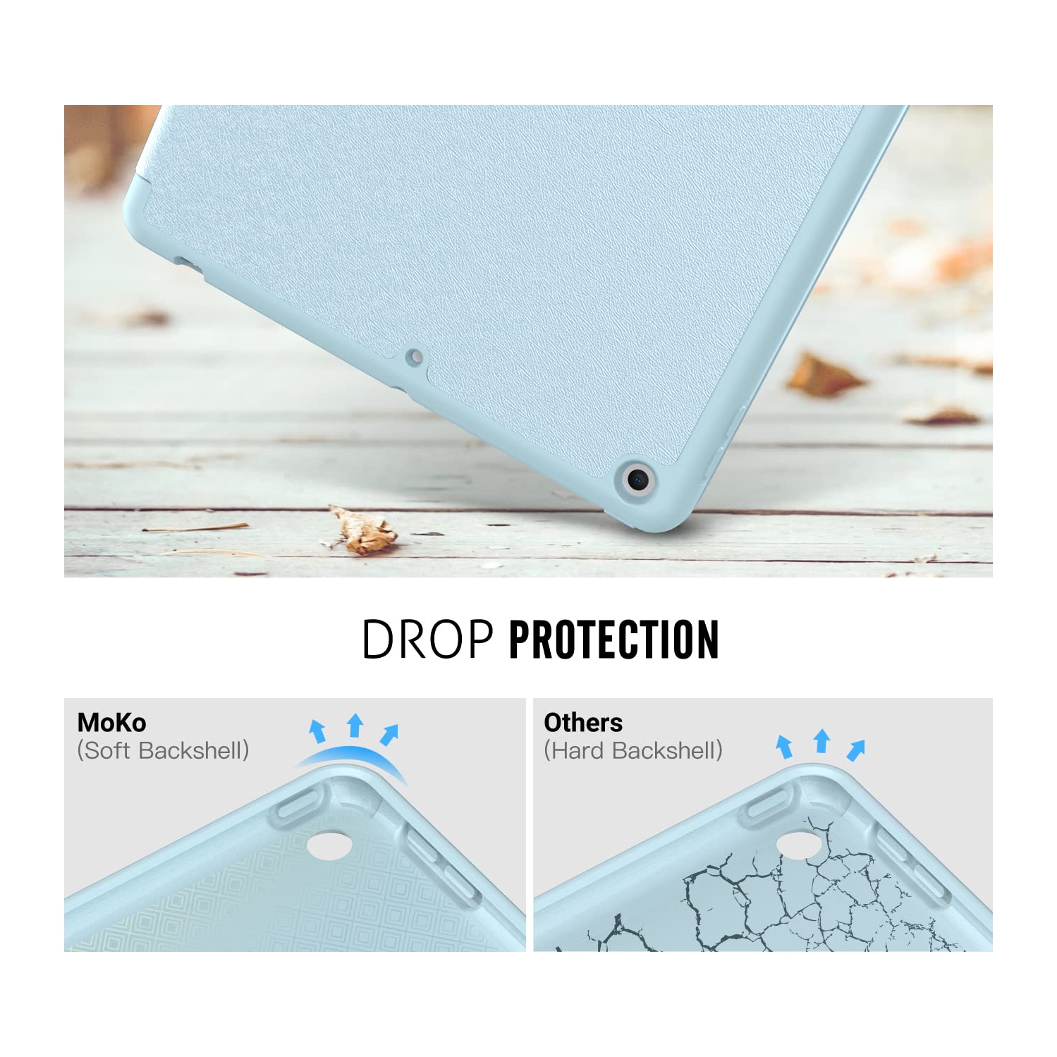 MoKo iPad 10.2 Case iPad 9th Generation 2021 / 8th Generation 2020 / 7th Generation 2019 Case with Pencil Holder, Soft TPU S