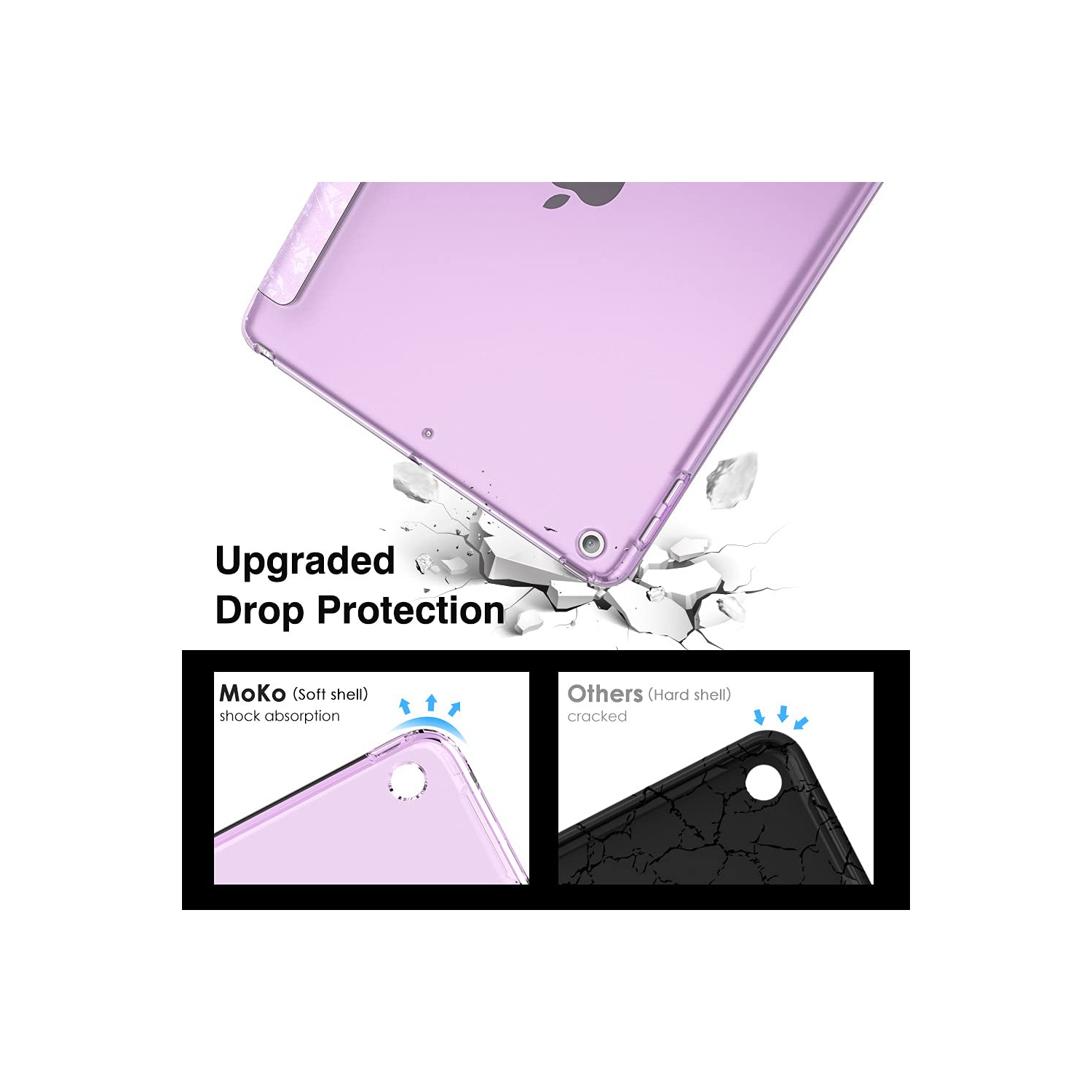 Étui Ko pour nouvel étui iPad 9e/8e/7e génération, étui souple transparent givré mince protecteur en TPUR