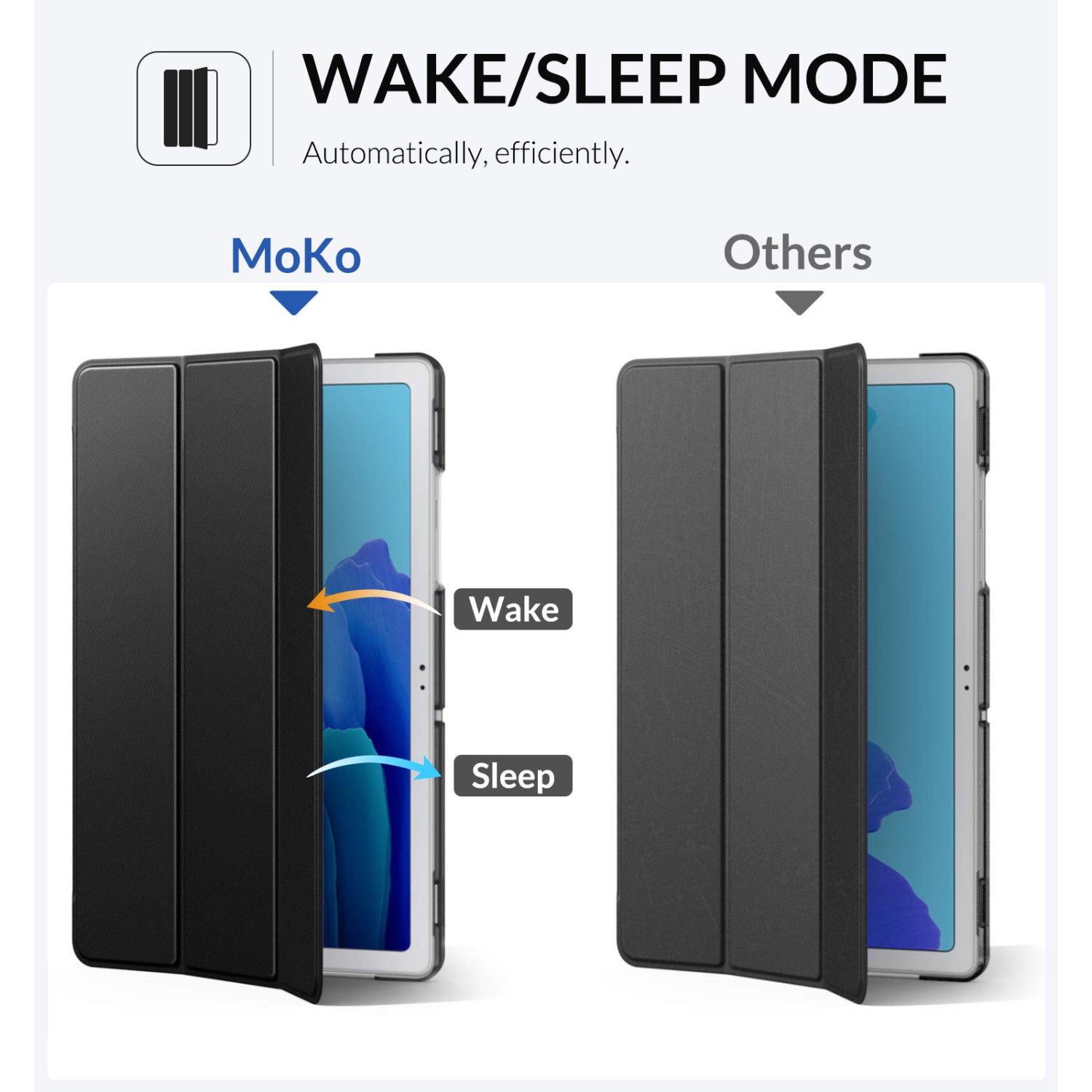 Étui Ko convenant à la Galaxy Tab A7 de 10.4 po de Samsung, étui rigide léger avec support Smart pour sa