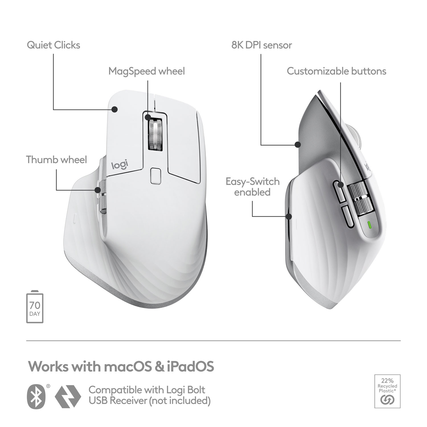 Logitech MX Master 3S Bluetooth Optical Mouse for Mac - Pale Grey