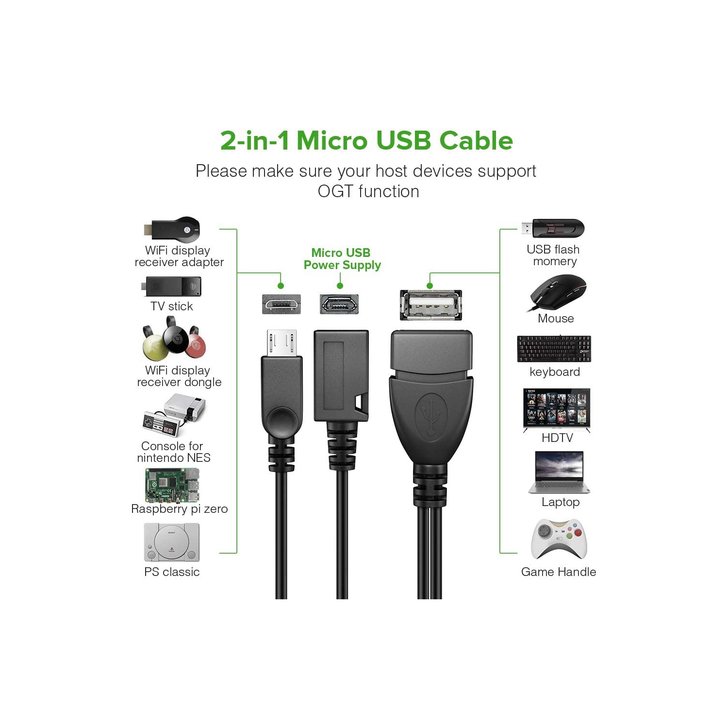 [2 Pack] 2-in-1 Micro USB OTG Cable Adapter with Power Cable for Fire Stick/Host Devices etc- Black