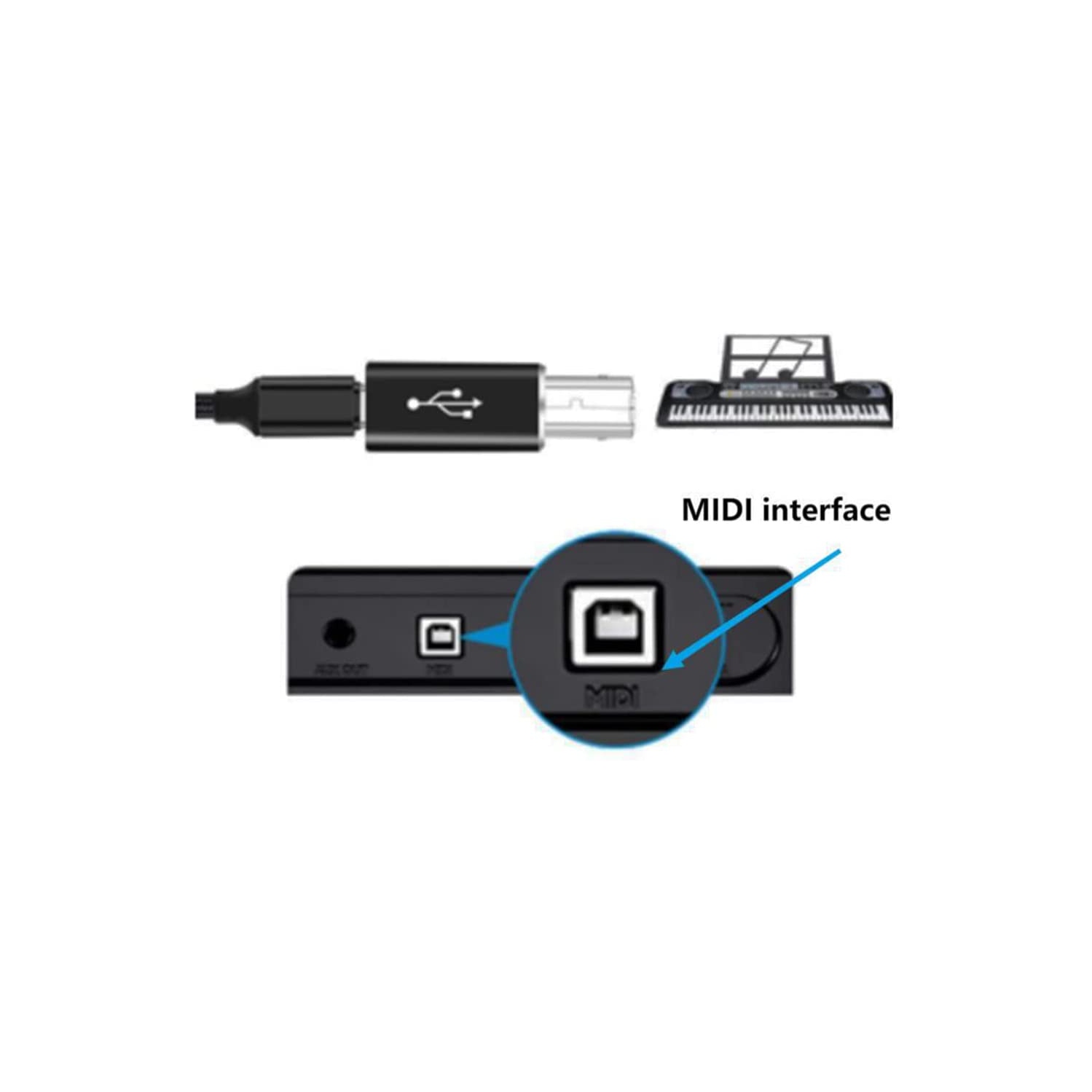 USB C Female to Printer Male USB B Convert Adapter Type C to MIDI Connector for Printer MIDI Electric Piano &Type-C Device/Laptop 2pcs