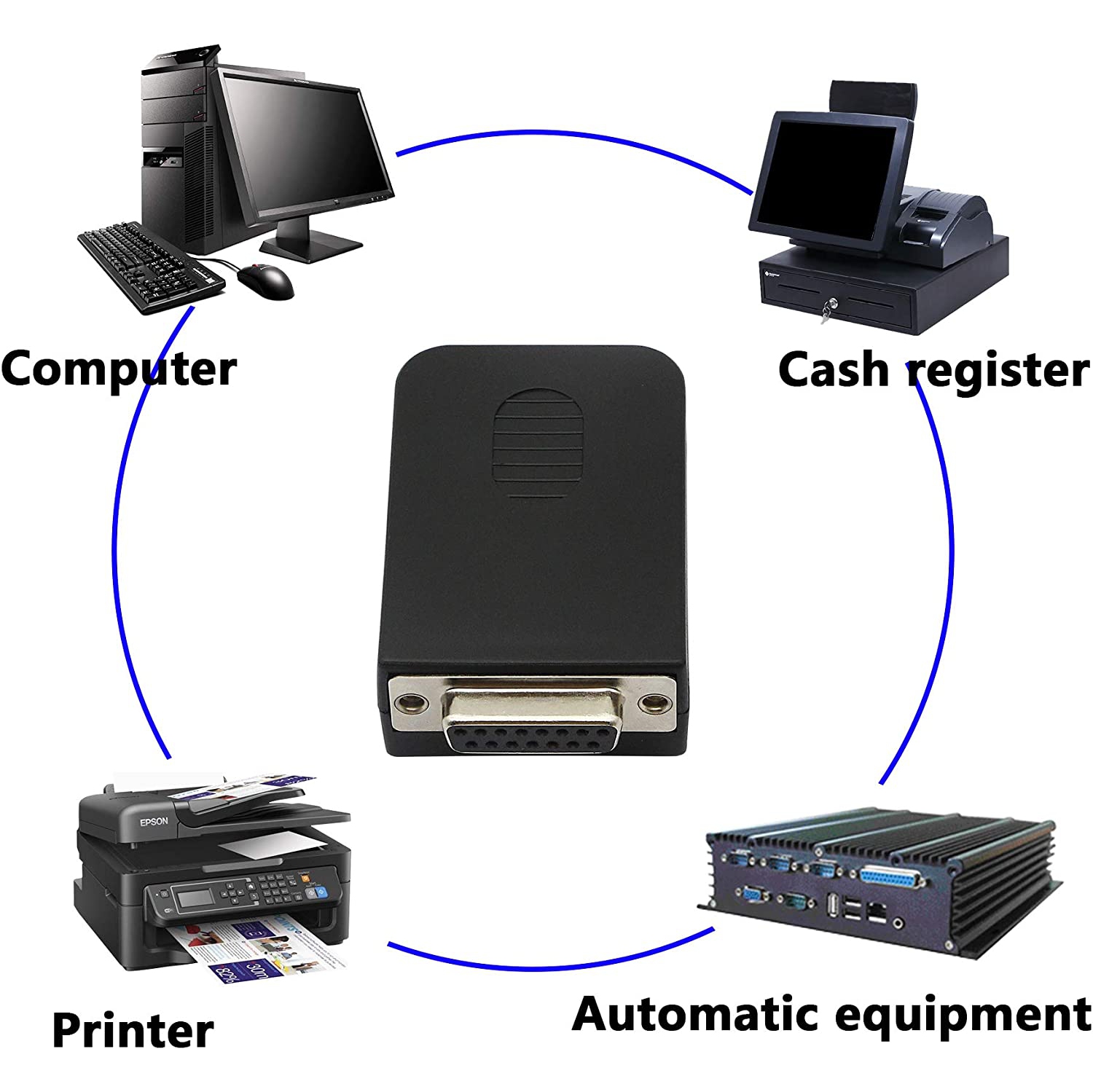 DB15 Breakout Connector, DB15 D-SUB Female Solderless Serial to Screw Wiring Terminal Signal Module Breakout PCB Board with Plastic Case & Screws