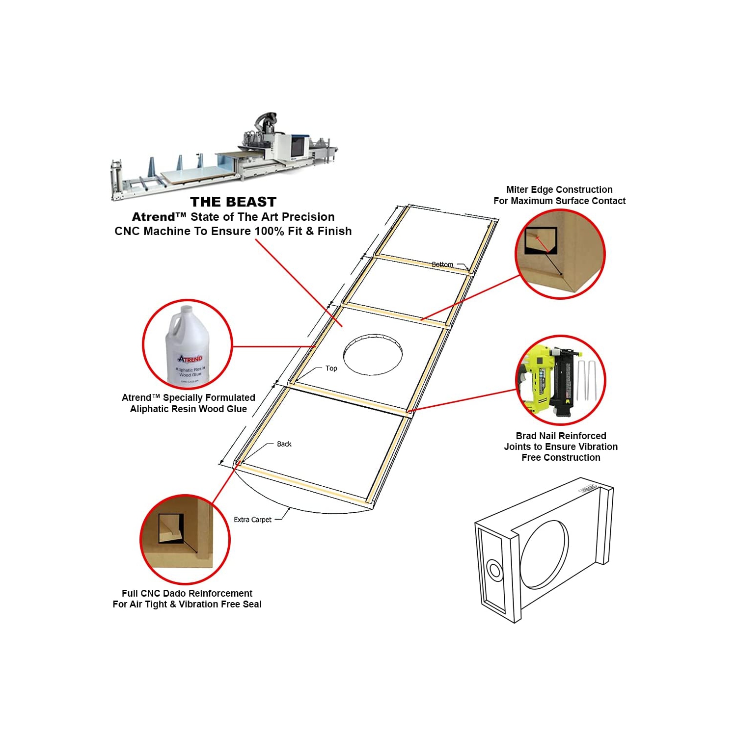 Bbox 10AME 10-Inch Single Sealed Shallow Mount Downfire Enclosure
