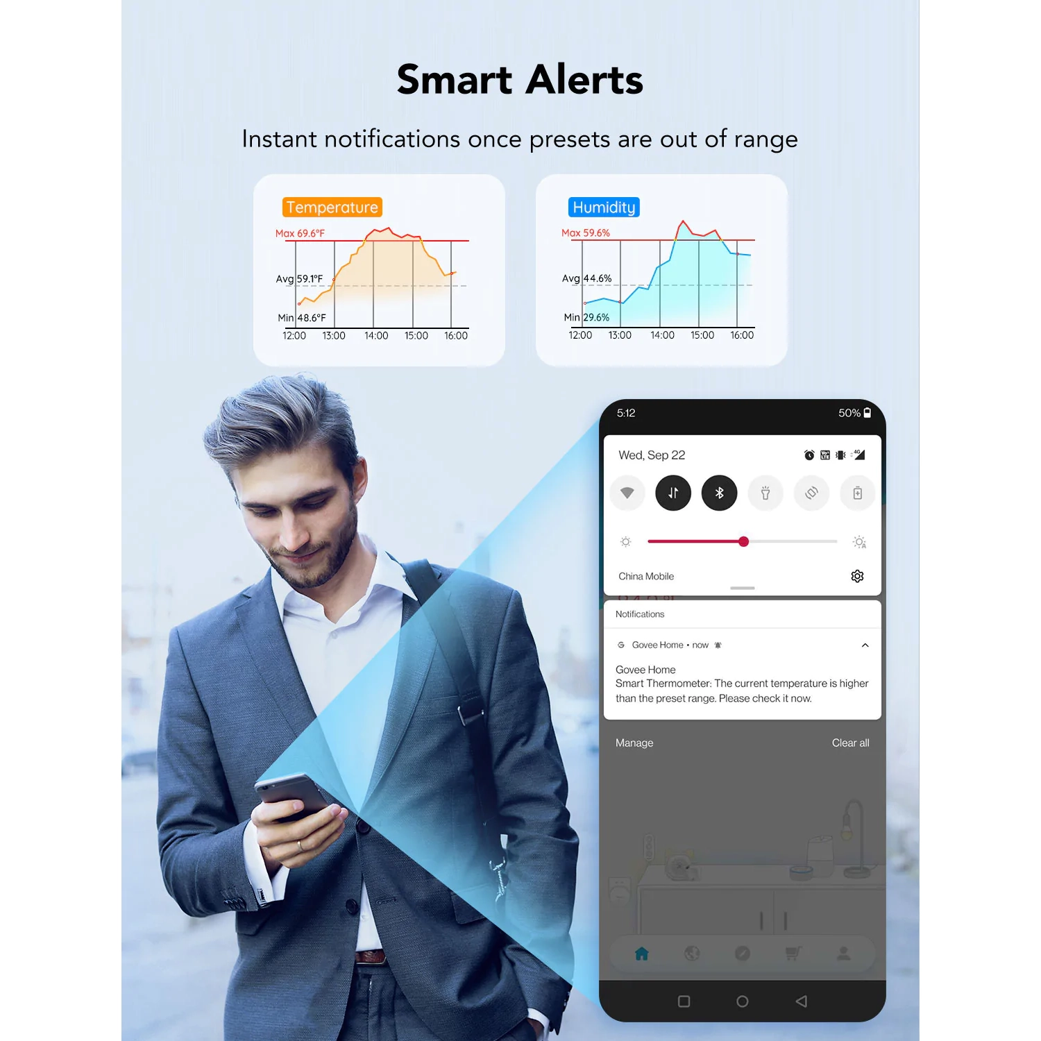 Govee Wi-Fi Digital Thermometer Hygrometer