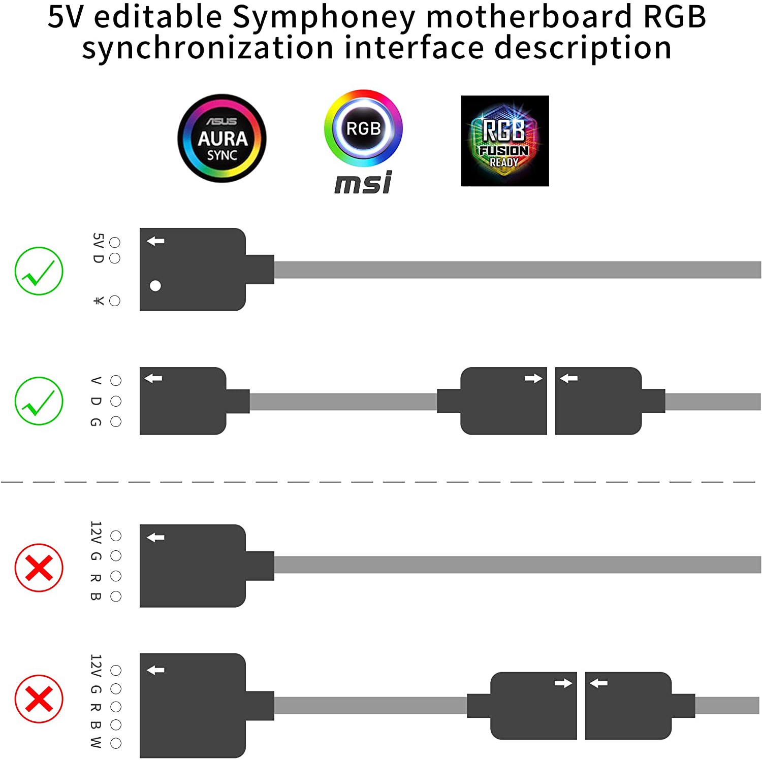 5V 3Pin RGB LED Splitter 10-Port 3Pin LED Hub Controller with 50CM Extension Cable