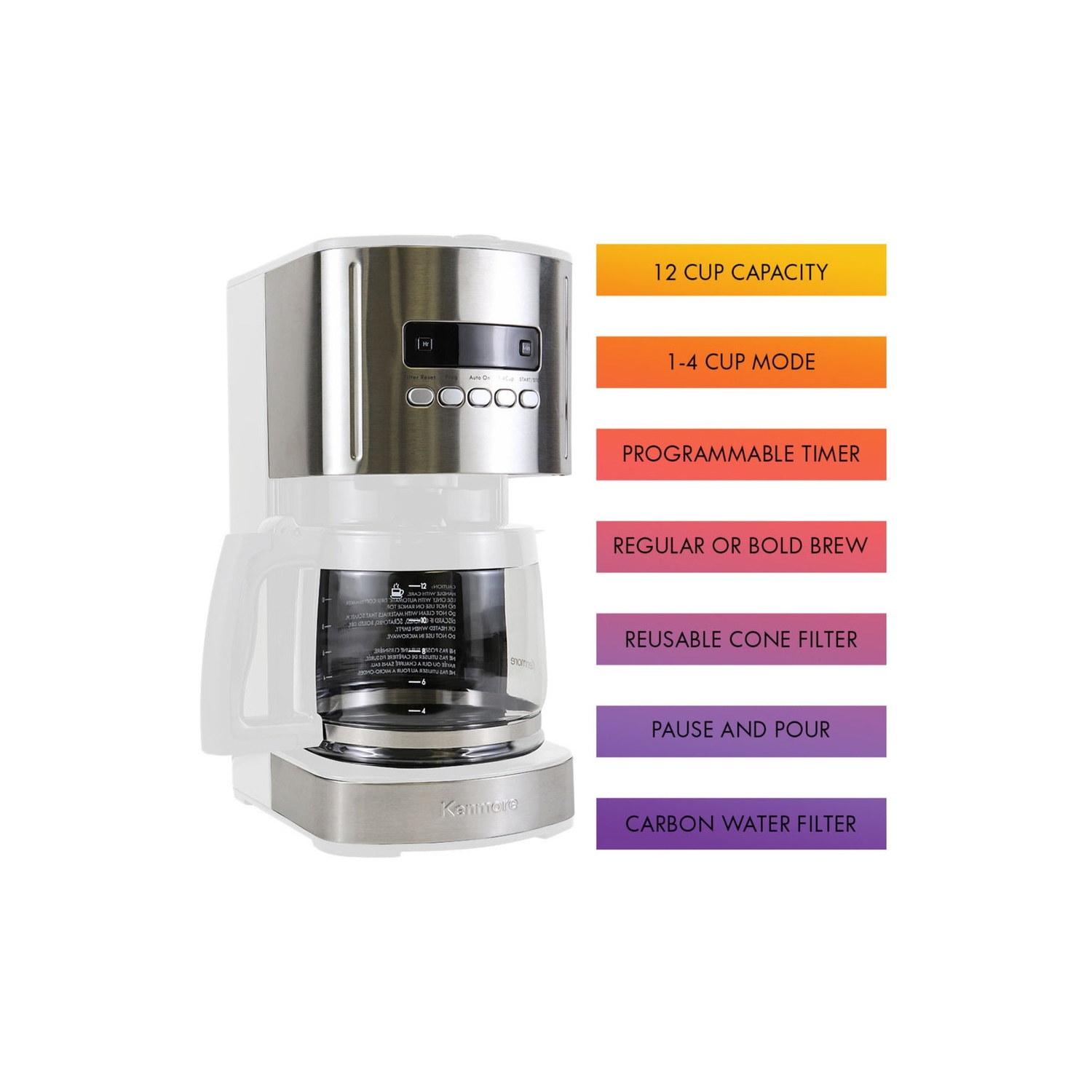 Kenmore Aroma Control 12-Cup Programmable Coffee Maker, White and Stainless Steel, Reusable Filter.