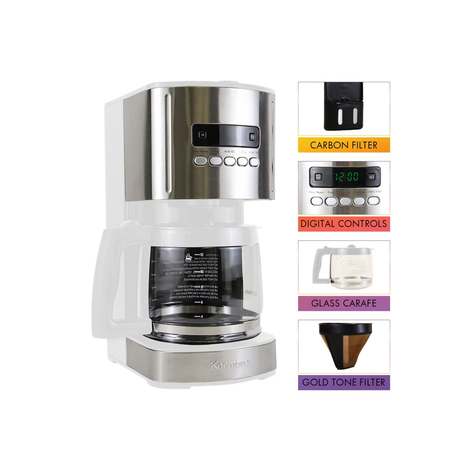 Kenmore Aroma Control 12-Cup Programmable Coffee Maker, White and Stainless Steel, Reusable Filter.