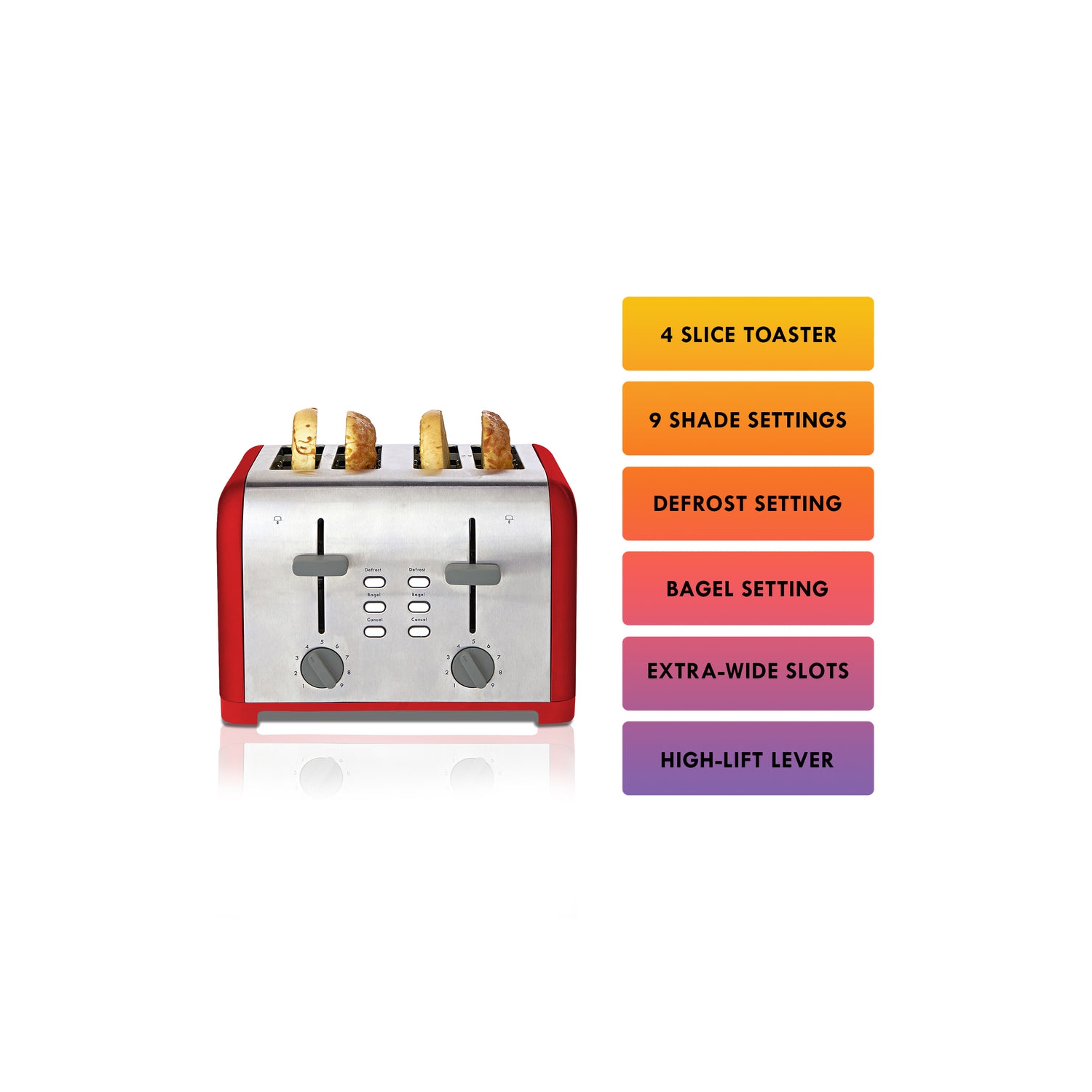Kenmore 4-Slice Toaster, Red Stainless Steel, Dual Controls, Extra Wide Slots, Bagel and Defrost