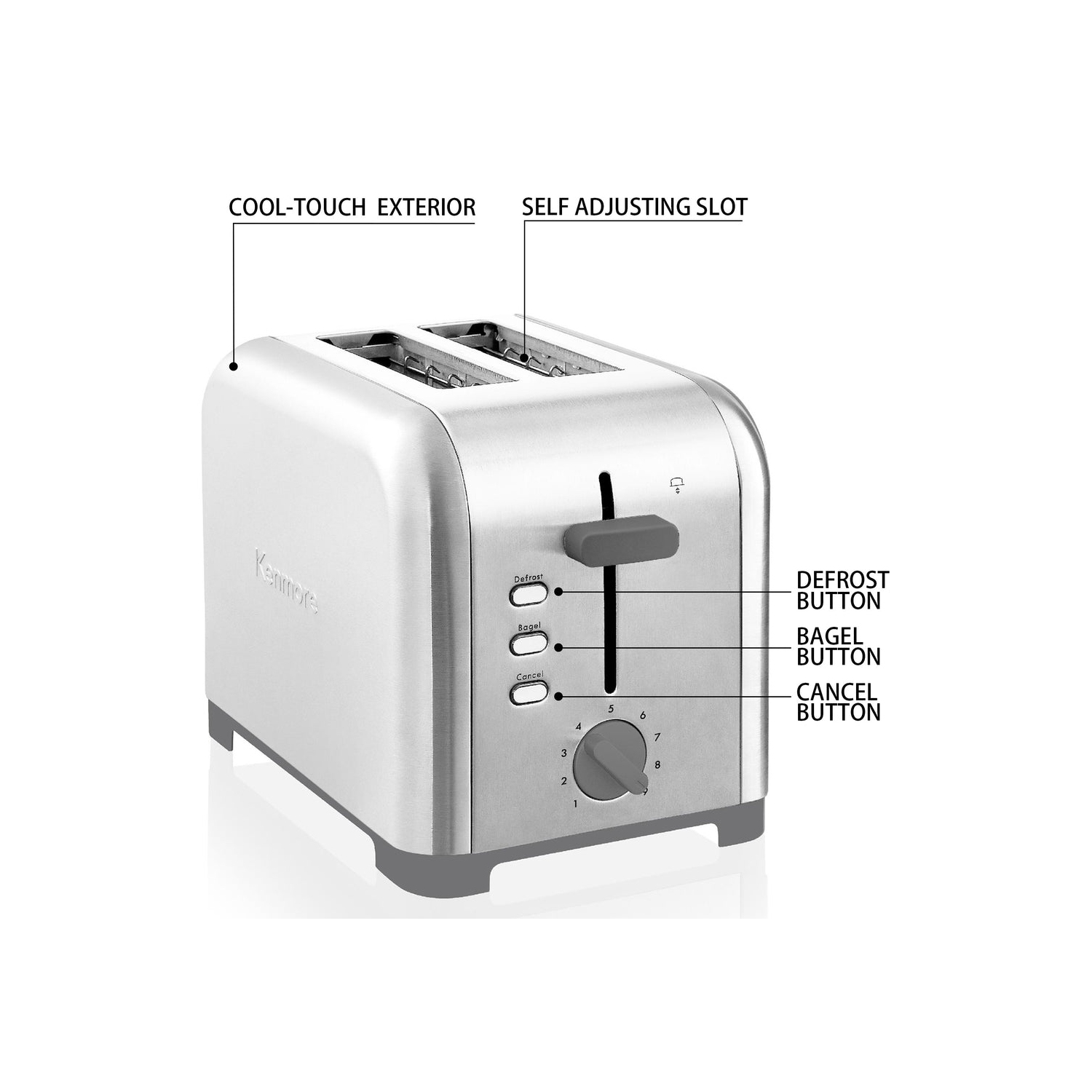Kenmore 2-Slice Toaster, Stainless Steel, Extra Wide Slots, Bagel, Defrost, 9 Shade Settings