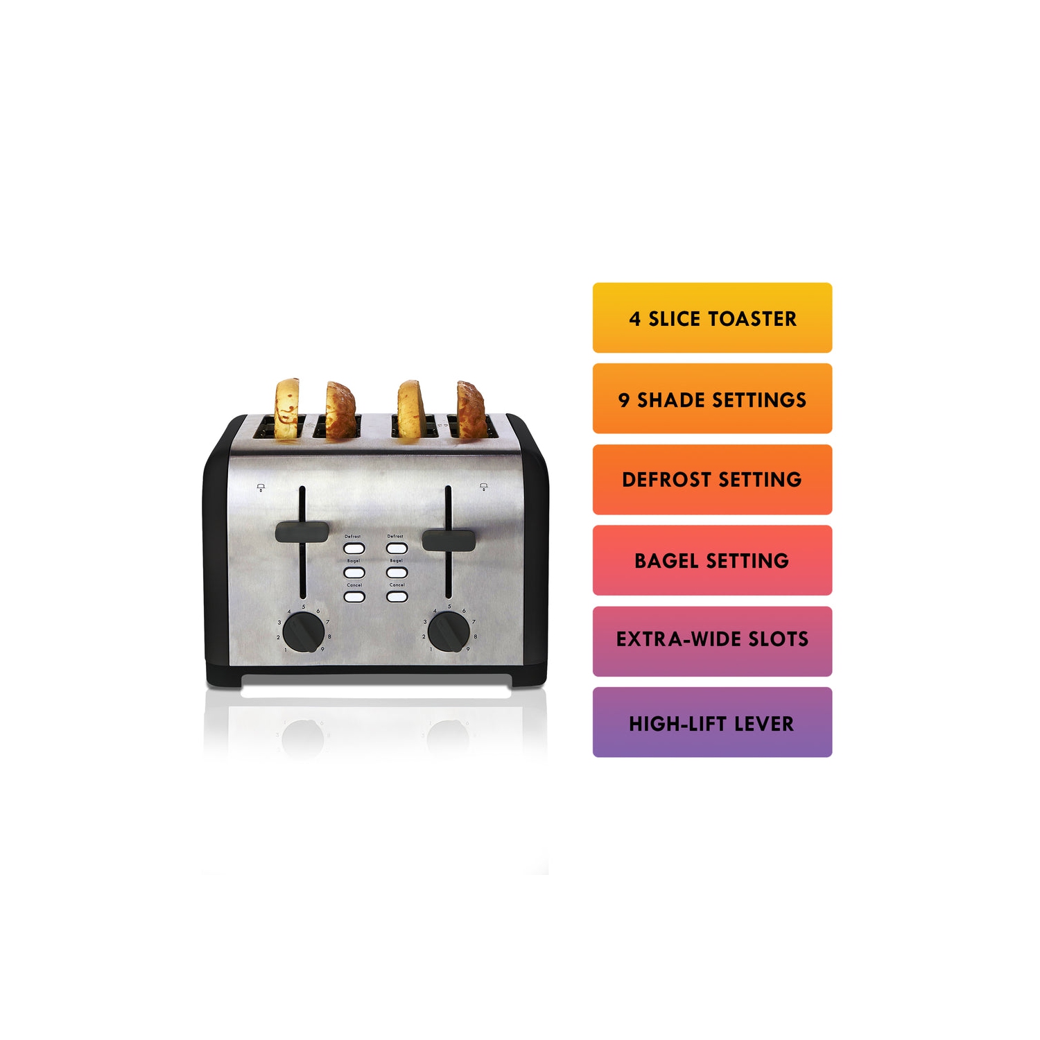 Kenmore 4-Slice Toaster, BLACK Stainless Steel, Dual Controls, Extra Wide Slots, Bagel, and Defrost.