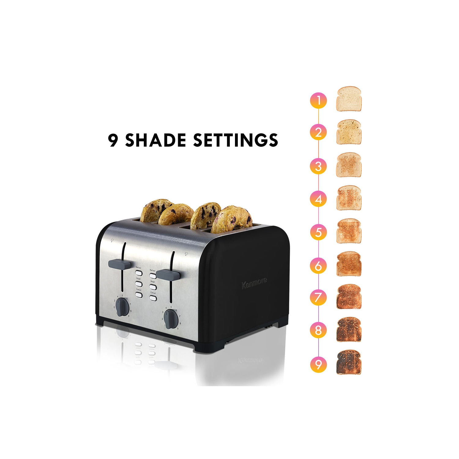 Kenmore 4-Slice Toaster, BLACK Stainless Steel, Dual Controls, Extra Wide Slots, Bagel, and Defrost.