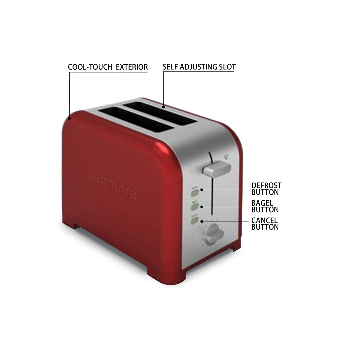 Kenmore 2-Slice Toaster, Red Stainless Steel, Extra Wide Slots, Bagel, Defrost, 9 Shade Settings