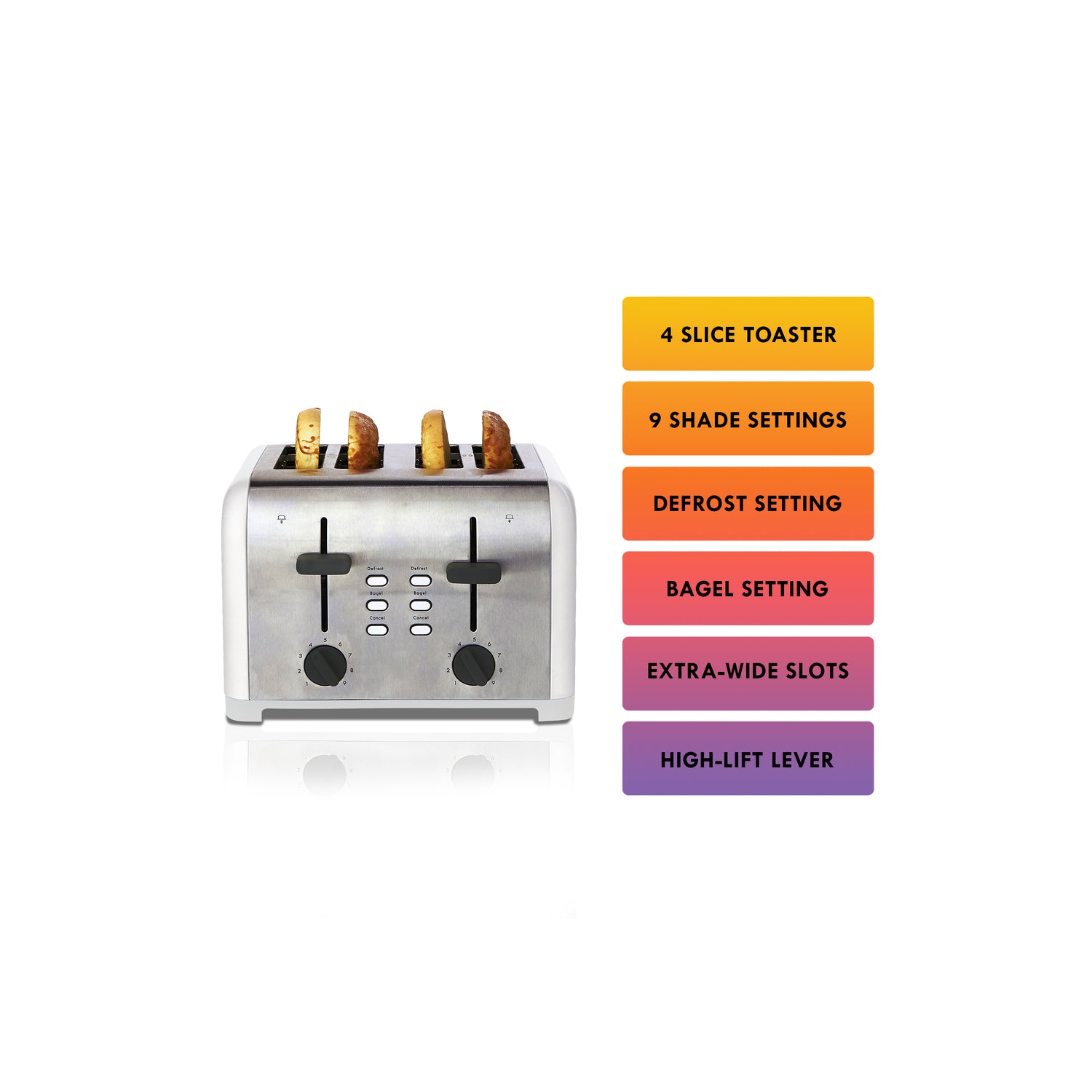 Kenmore 4-Slice Toaster, White Stainless Steel, Dual Controls, Extra Wide Slots, Bagel and Defrost Functions, 9 Browning Levels, English Muffin,