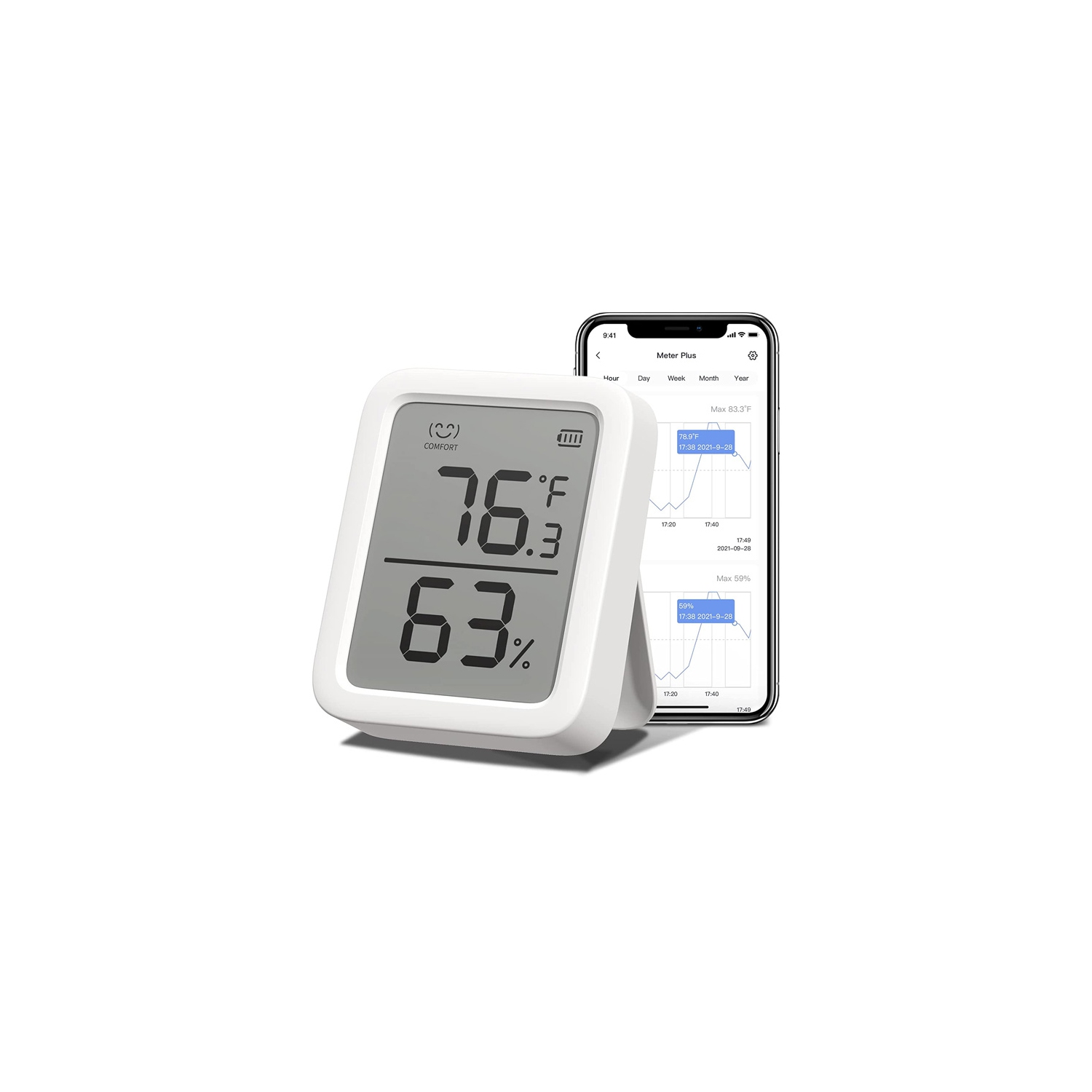 SwitchBot Thermometer & Hygrometer Plus | Bluetooth Indoor Humidity Meter and Temperature Sensor with App Control, Large LCD Display, Notification Alerts