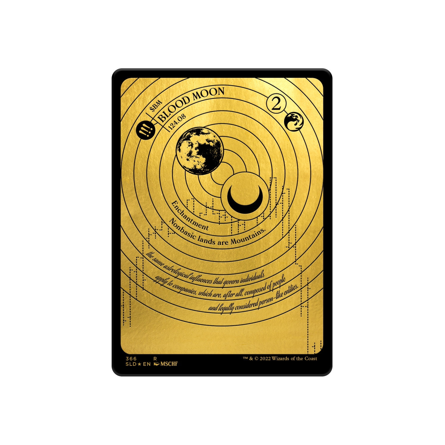 Magique : The Gathering Secret Lair - Premium Foil Edition - MSCHF