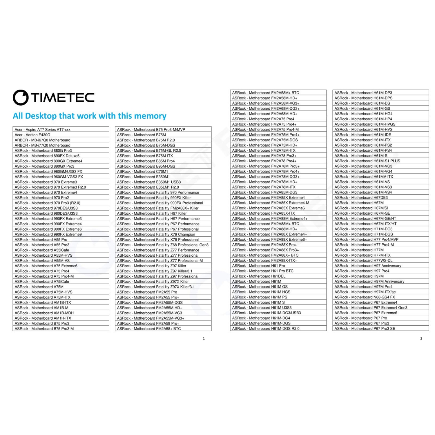 Timetec 16GB KIT(2x8GB) DDR3 1333MHz PC3-10600 Non-ECC Unbuffered 1.5V CL9 2Rx8 Dual Rank 240 Pin UDIMM PC Desktop Computer Memory RAM Module Upgrade)