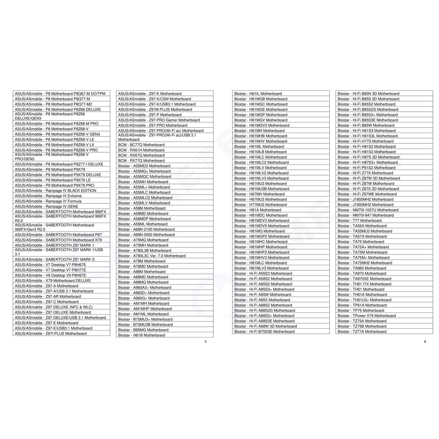 Timetec 16GB KIT(2x8GB) DDR3 1333MHz PC3-10600 Non-ECC Unbuffered 1.5V CL9 2Rx8 Dual Rank 240 Pin UDIMM PC Desktop Computer Memory RAM Module Upgrade)