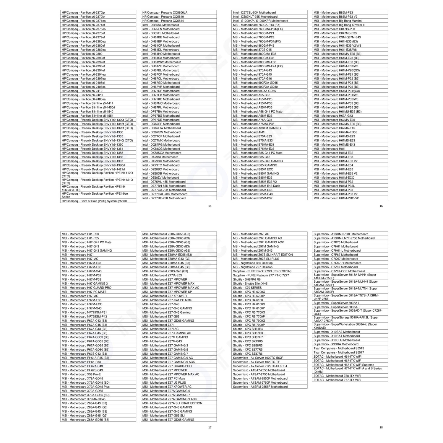 Timetec 16GB KIT(2x8GB) DDR3 1333MHz PC3-10600 Non-ECC Unbuffered 1.5V CL9 2Rx8 Dual Rank 240 Pin UDIMM PC Desktop Computer Memory RAM Module Upgrade)