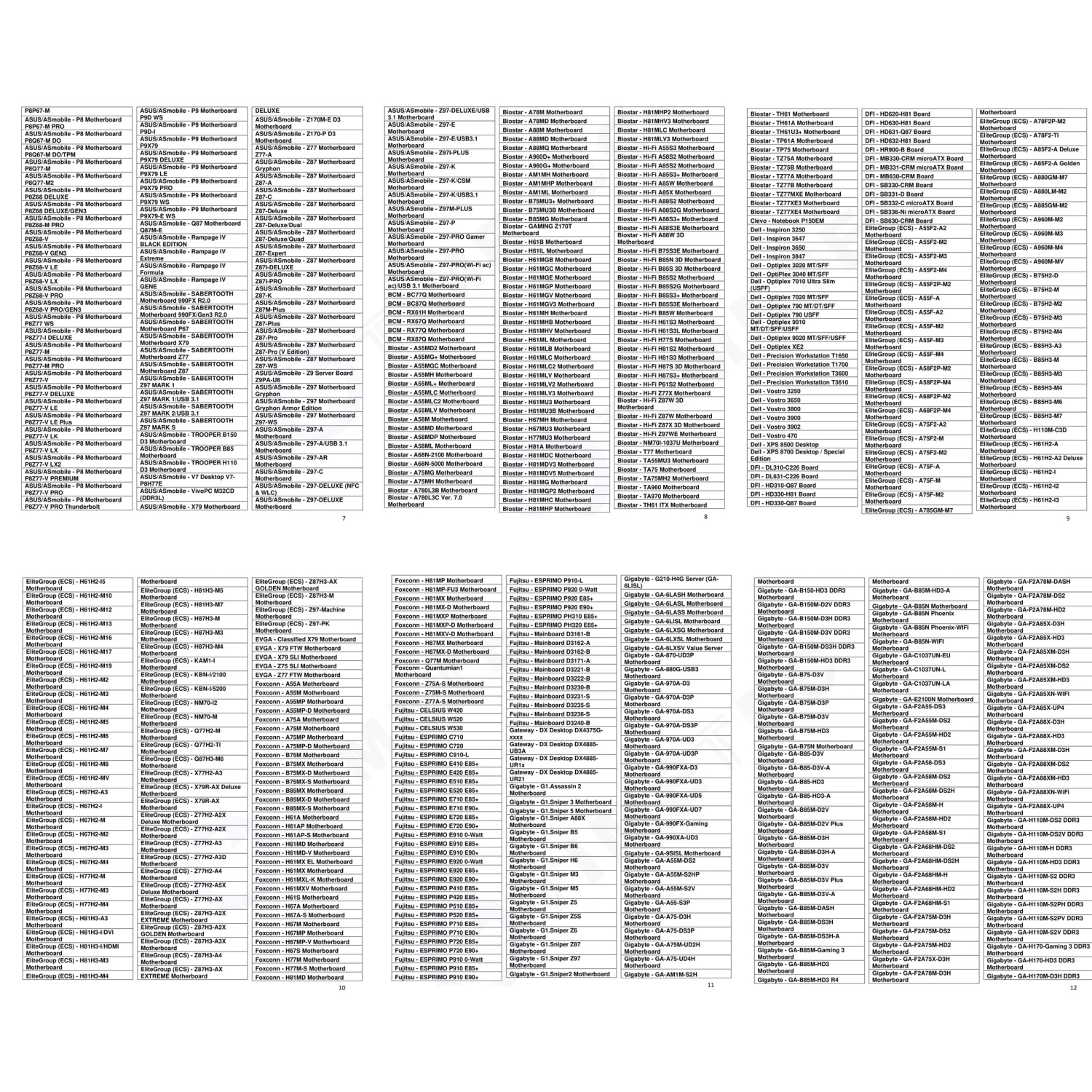 Timetec 16GB KIT(2x8GB) DDR3L/DDR3 1600MHz PC3L-12800 / PC3-12800 Non-ECC Unbuffered 1.35V/1.5V CL11 2Rx8 Dual Rank 240 Pin UDIMM Desktop PC Computer