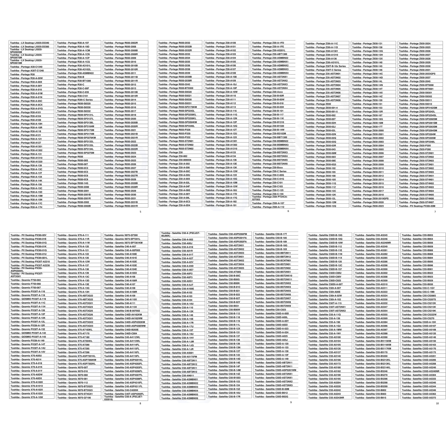 Timetec 16GB KIT(2x8GB) DDR3L / DDR3 1600MHz PC3L-12800 / PC3-12800 Non-ECC Unbuffered 1.35V/1.5V CL11 2Rx8 Dual Rank 204 Pin SODIMM Laptop Notebook