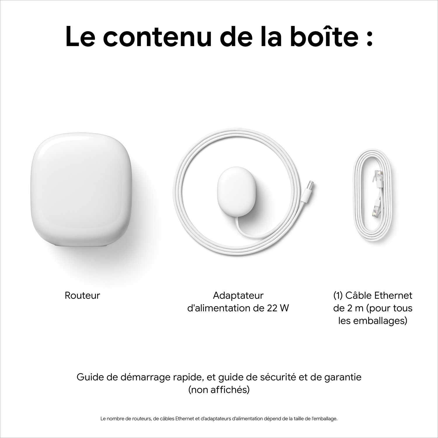 Routeur Wi-Fi 6E Google Nest Pro - Neige