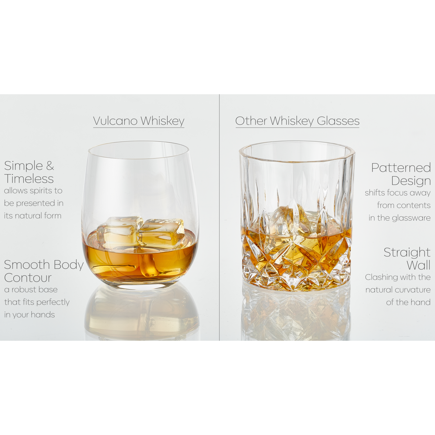 Galateo Vulcano Collection Whiskey/Cocktail Glasses - Set of 4
