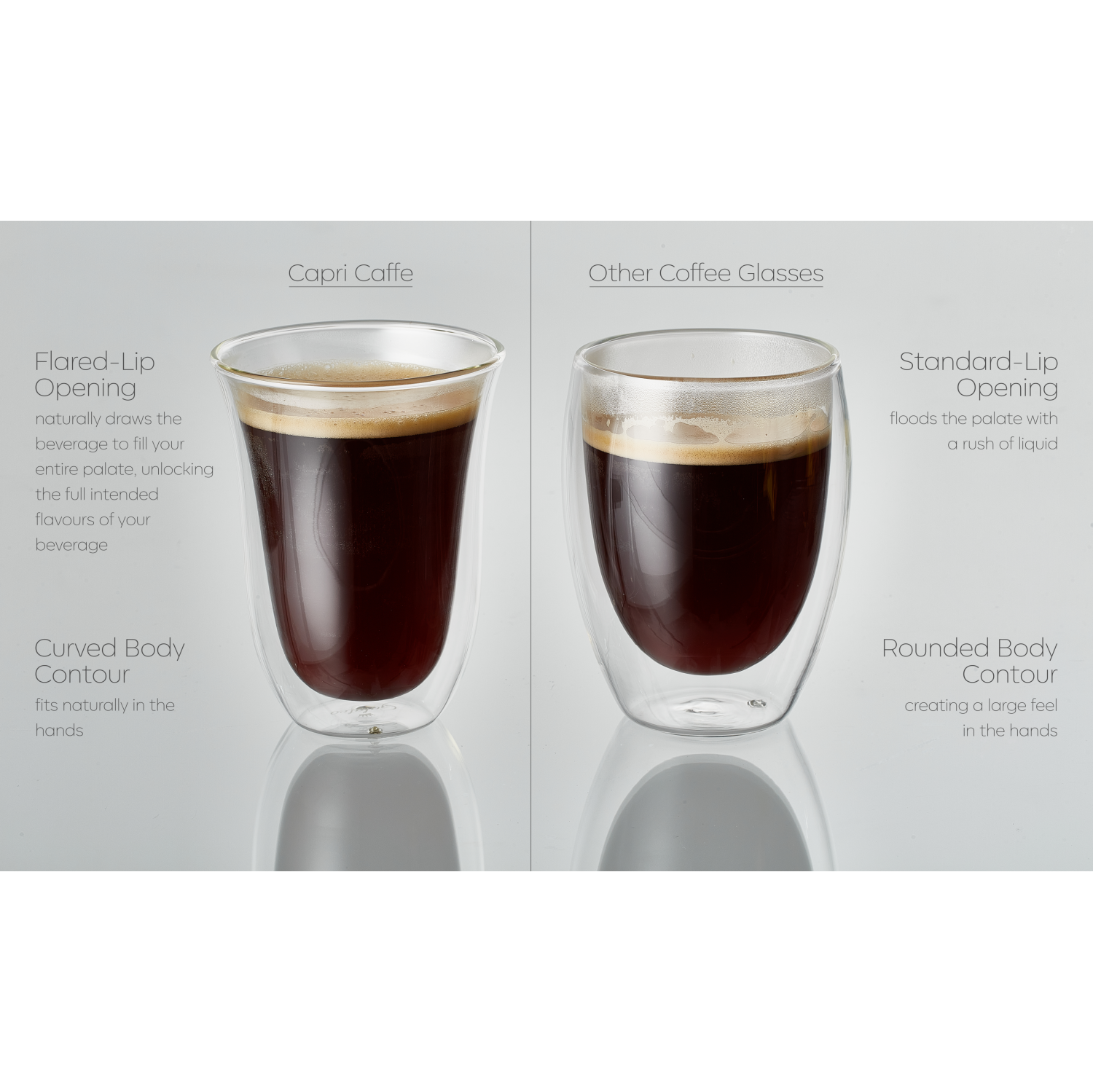 Galateo Capri Collection Caffe Double-Wall Borosilicate Coffee Glass Mugs - Set of 4