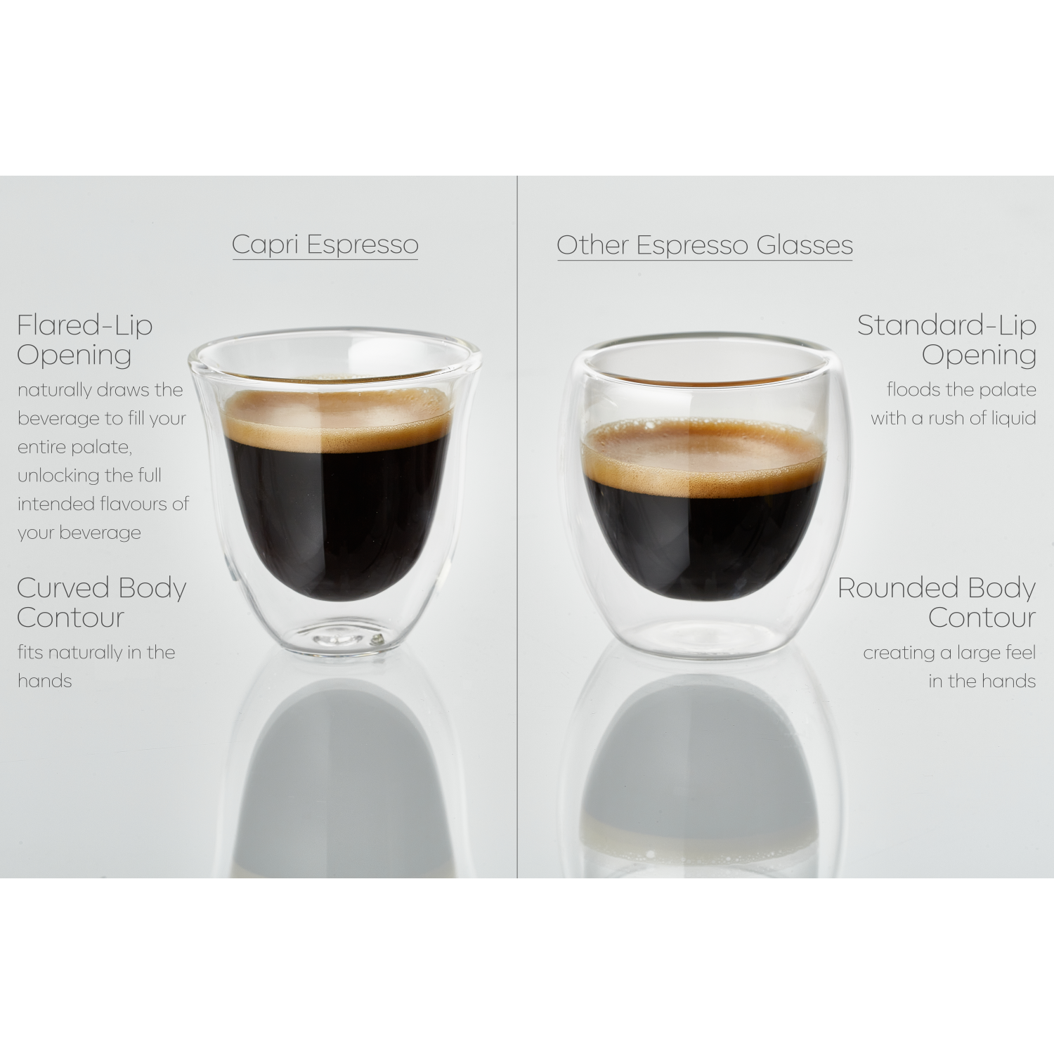Verres à liqueur à espresso borosilicaté à double paroi Capri de Galateo - Ensemble de 4