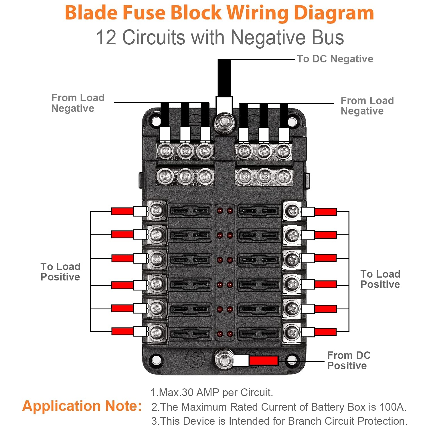 12 Way Blade Fuse Block, 12V Automotive Fuse Box Holder, Waterproof Cover with Negative Bus Fuse Panel LED Indicator for Automotive Car Truck Boat