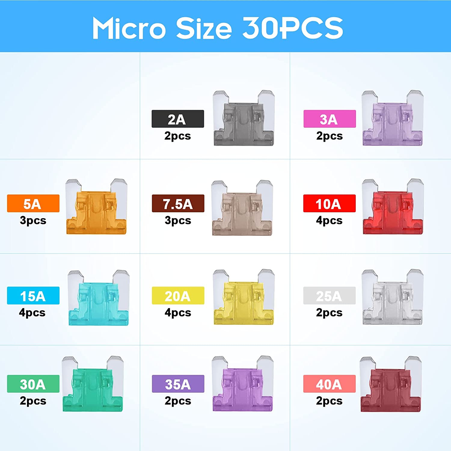 30Pcs Car Fuse Kit - Micro Blade Fuses Automotive - Replacement Fuses Assortment Kit for Car/RV/Truck/Motor (2Amp 3A 5A 7.5A 10A 15A 20A 25A 30A 35A