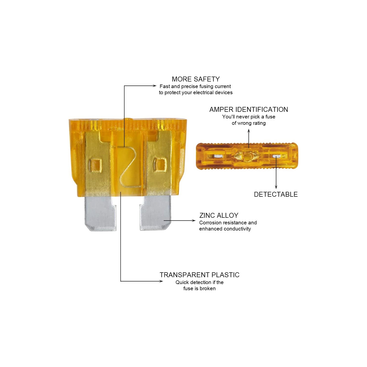 100pcs Auto Motorcycle Car Boat Truck Blade Fuse Box Assortment 5A 7.5A 10A 15A 20A 25A 30A 35A 40A 50A