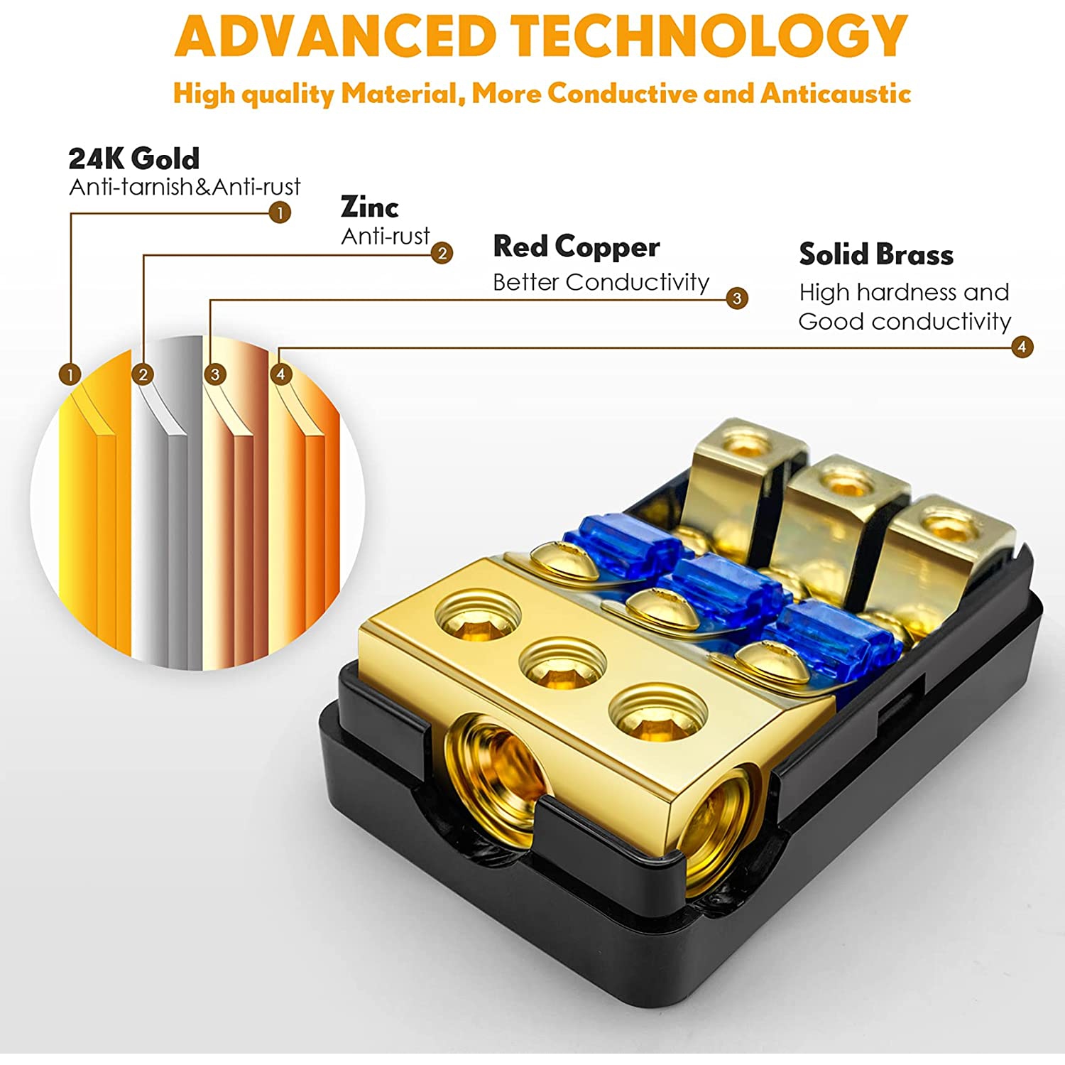 3 Way Mini ANL Fuse Holder, Copper 0/2/4 Gauge to 4/6/8 Gauge 60 Amp Fuse Distribution Block for Car Truck Boat Audio Stereo Amplifier