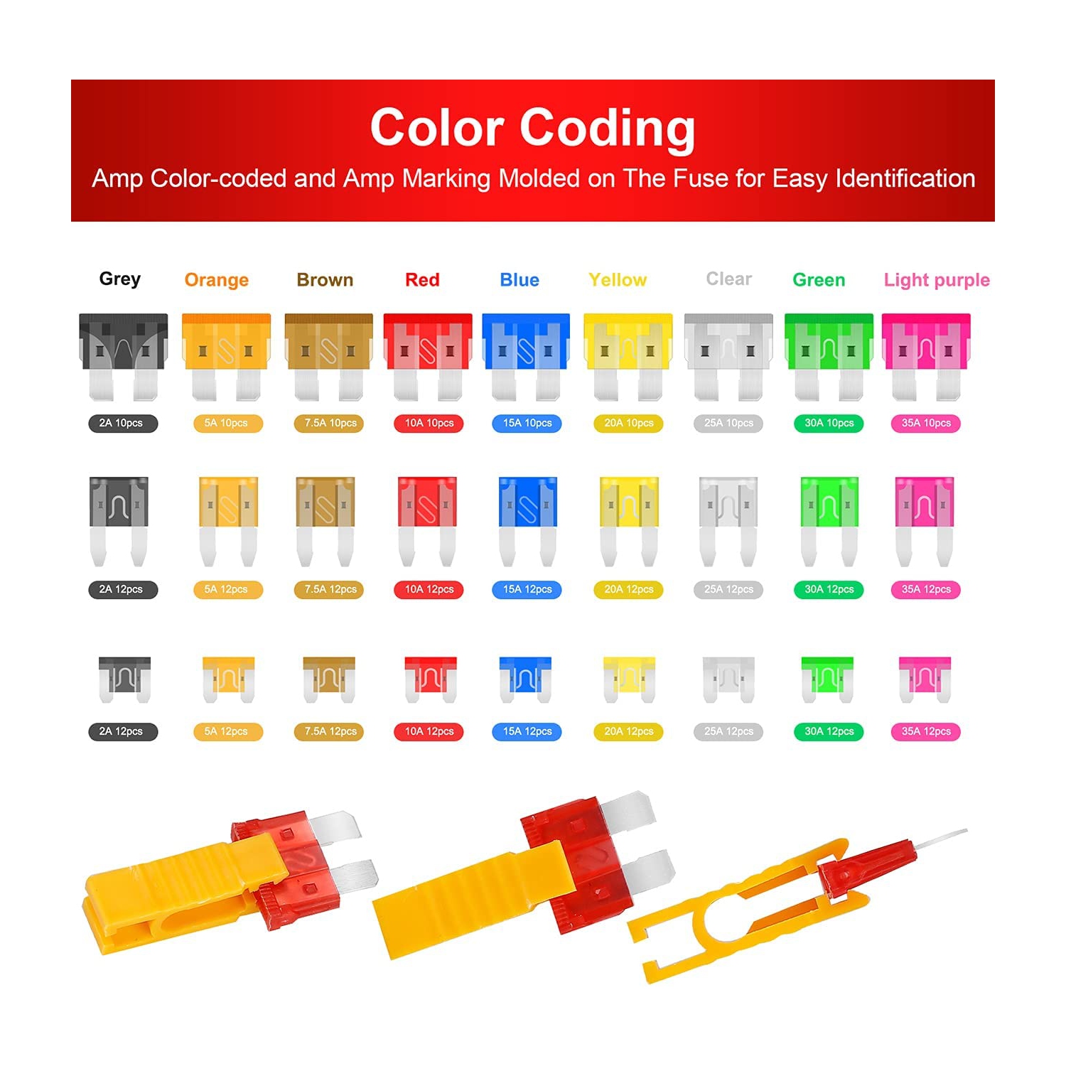 Fuse Assortment Kit,306pcs Car Boat Truck SUV Auto Automotive Assorted Replacement Blade Fuses Standard & Mini & Low Profile Mini-2A 5A 7.5A 10A 15A