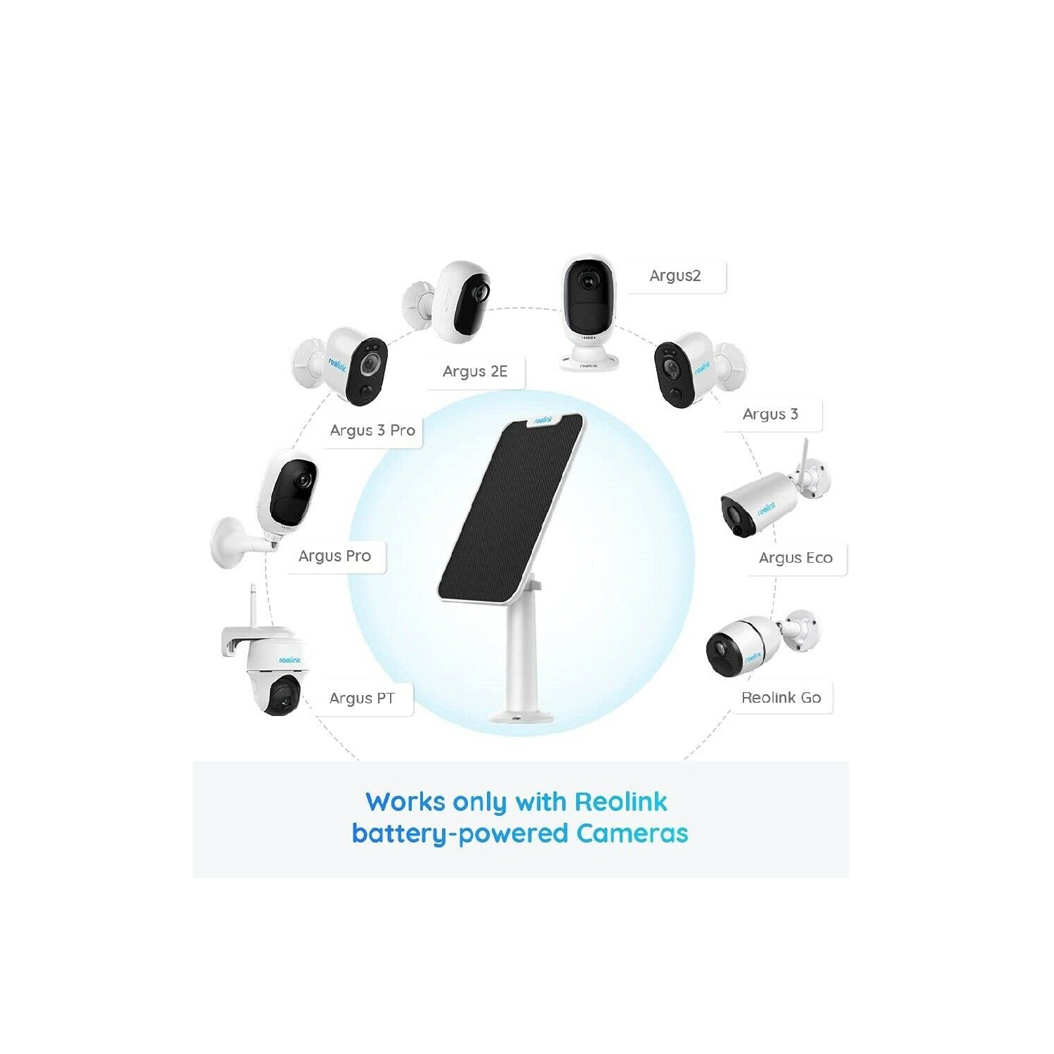 Reolink Solar Panel Power Supply ONLY for Reolink Home Security Outdoor Rechargeable Battery Cameras Argus 2E/Argus 3 Pro/Argus PT/Go Plus/GO PT