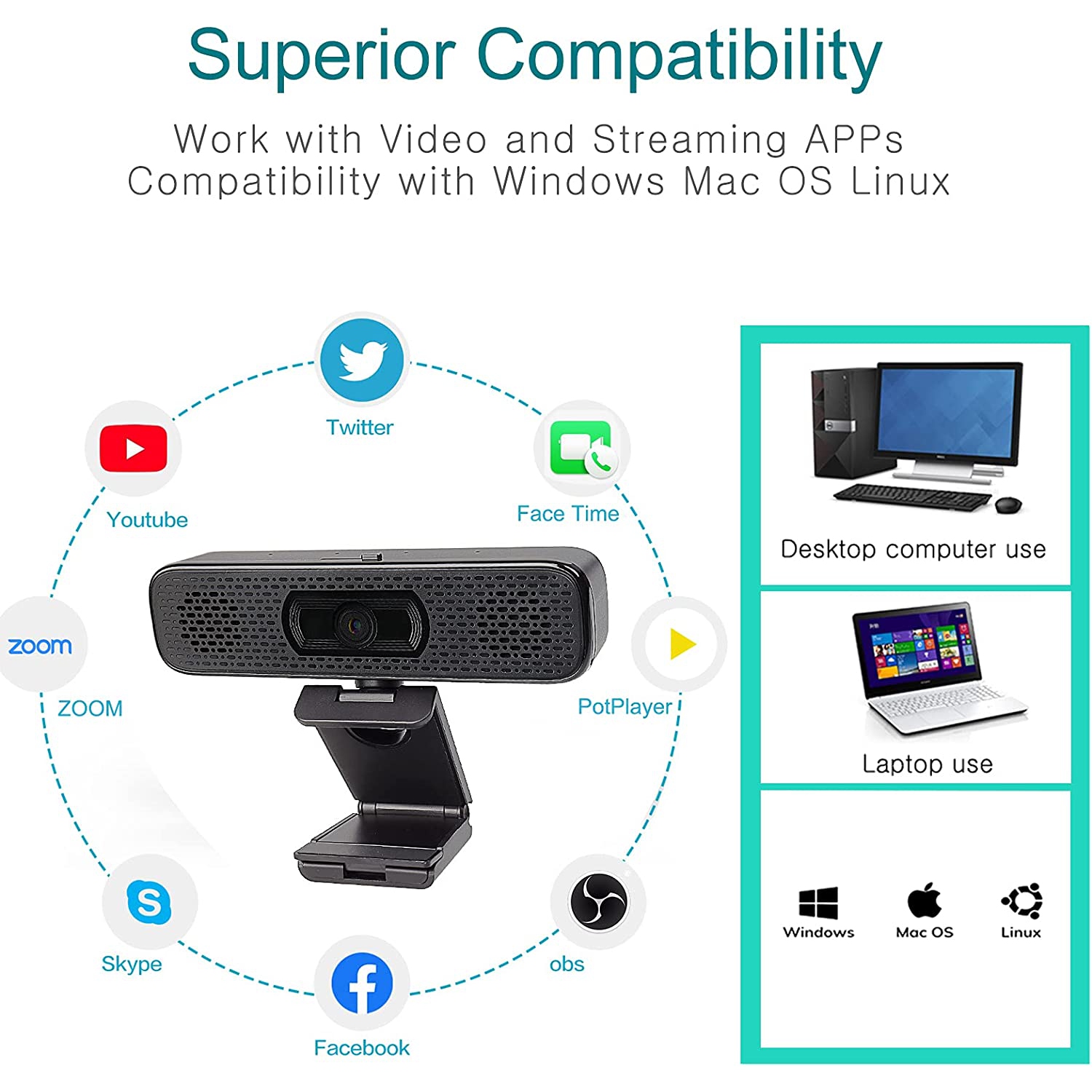 1080P HD Webcam with 2 Speakers & Built-in Microphone for Computer Monitor,90 Degree View Angle Desktop USB Stream Camera with Privacy Cover for
